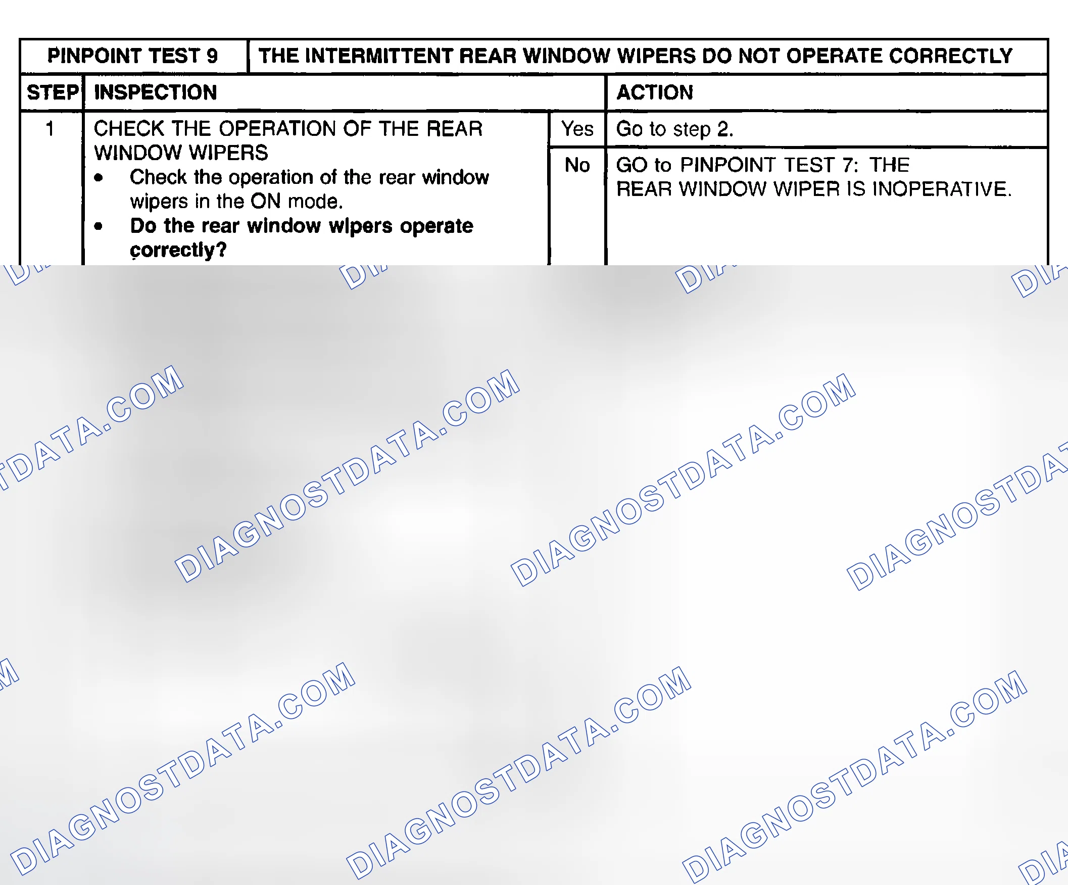 Scheme 33: PINPOINT TEST 9: THE INTERMITTENT REAR WINDOW WIPERS DO NOT OPERATE CORRECTLY