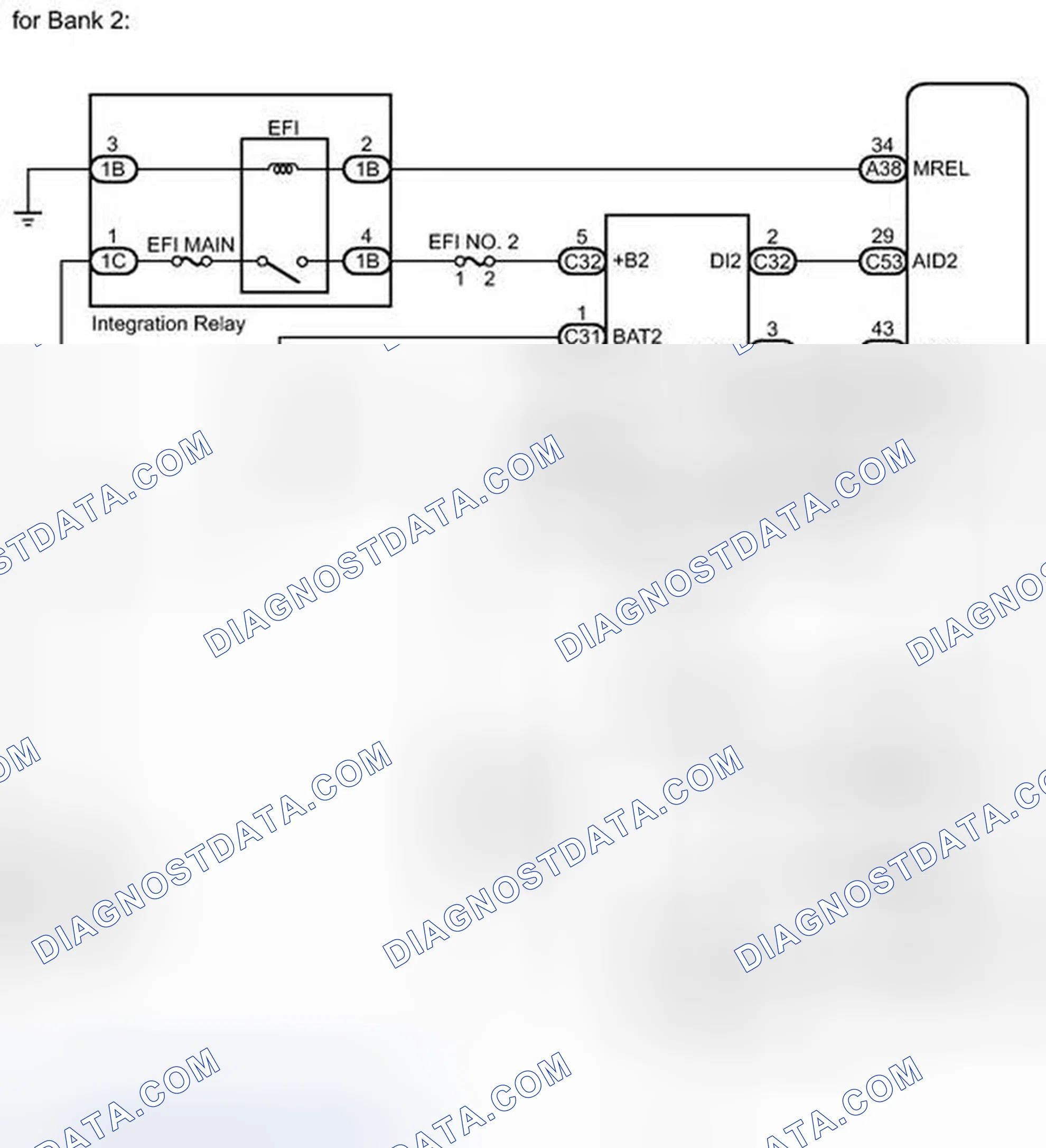 Scheme 364