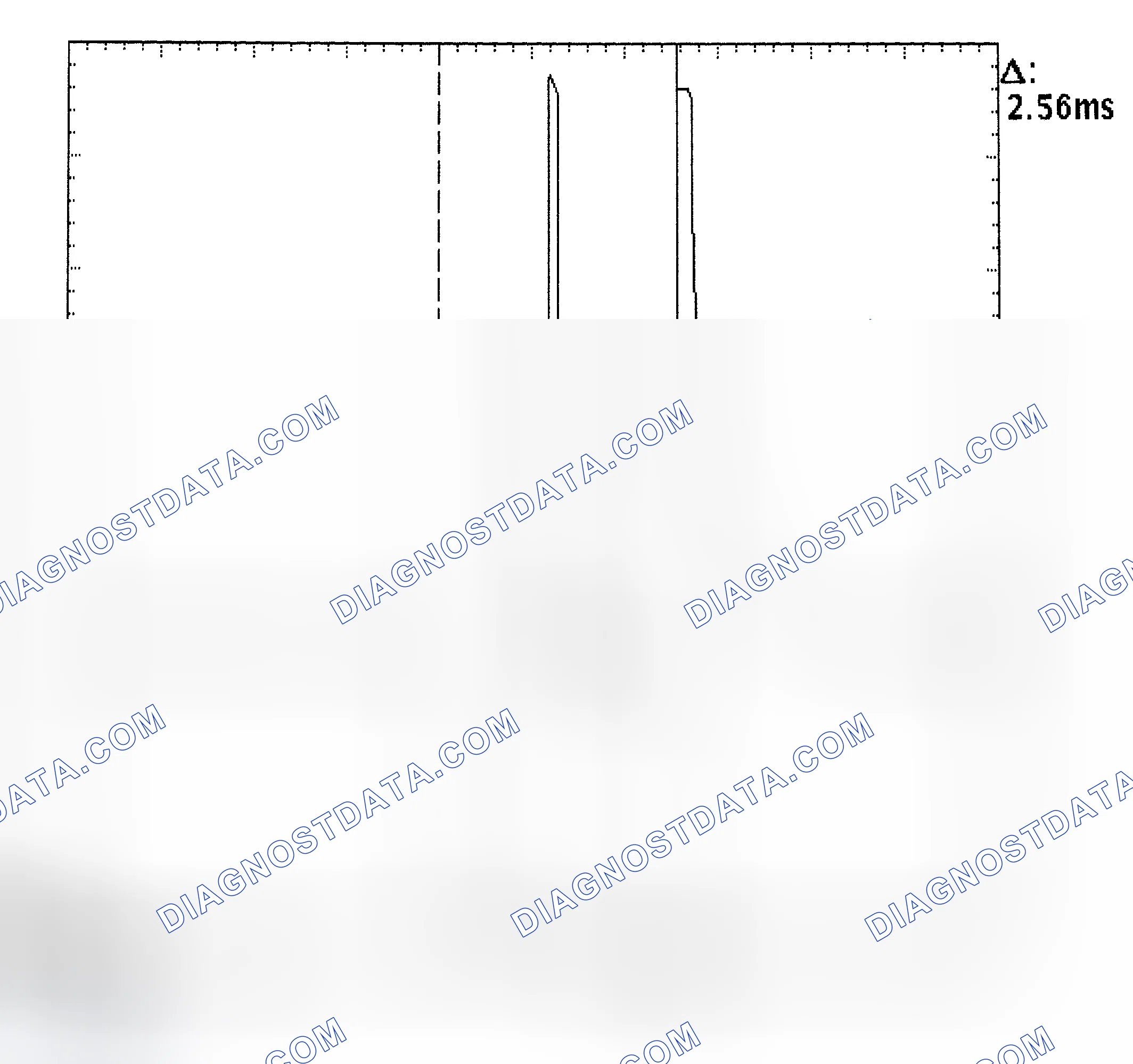 Scheme 27: Injector Bank - Known Good - Voltage Pattern