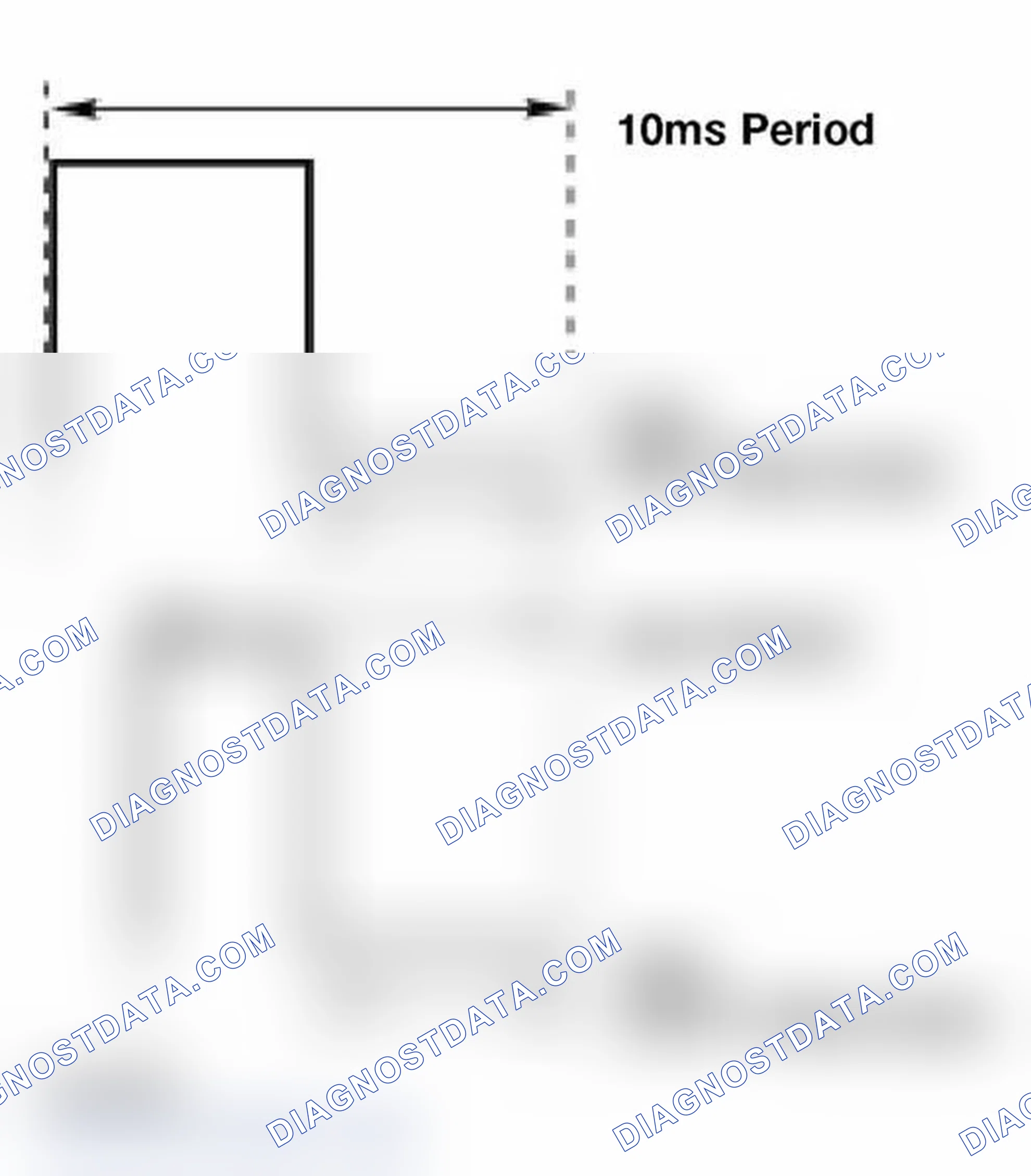 Scheme 192