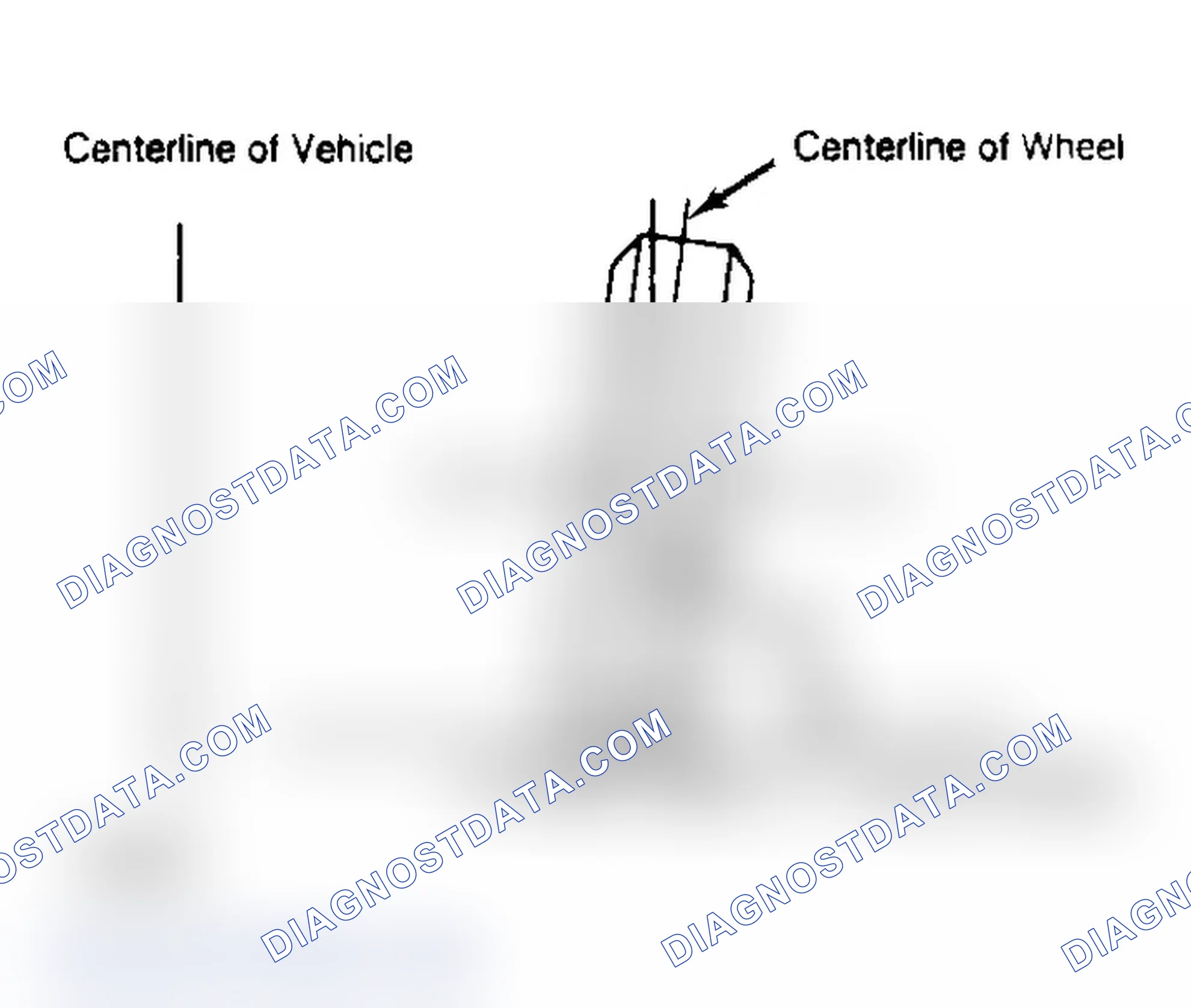 Scheme 3: Determining Camber Angle