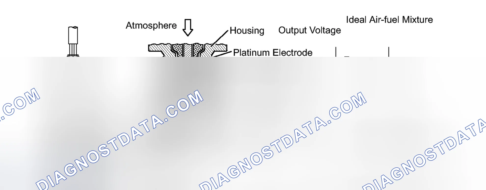 Scheme 534: DESCRIPTION