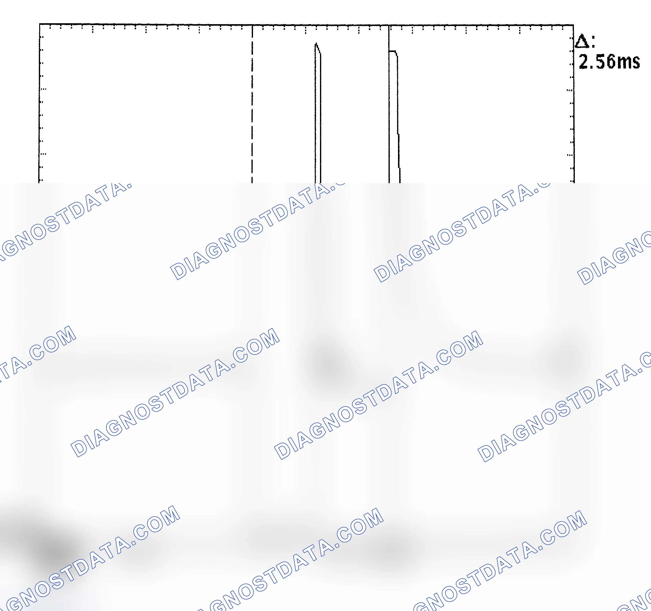Scheme 27: Injector Bank - Known Good - Voltage Pattern