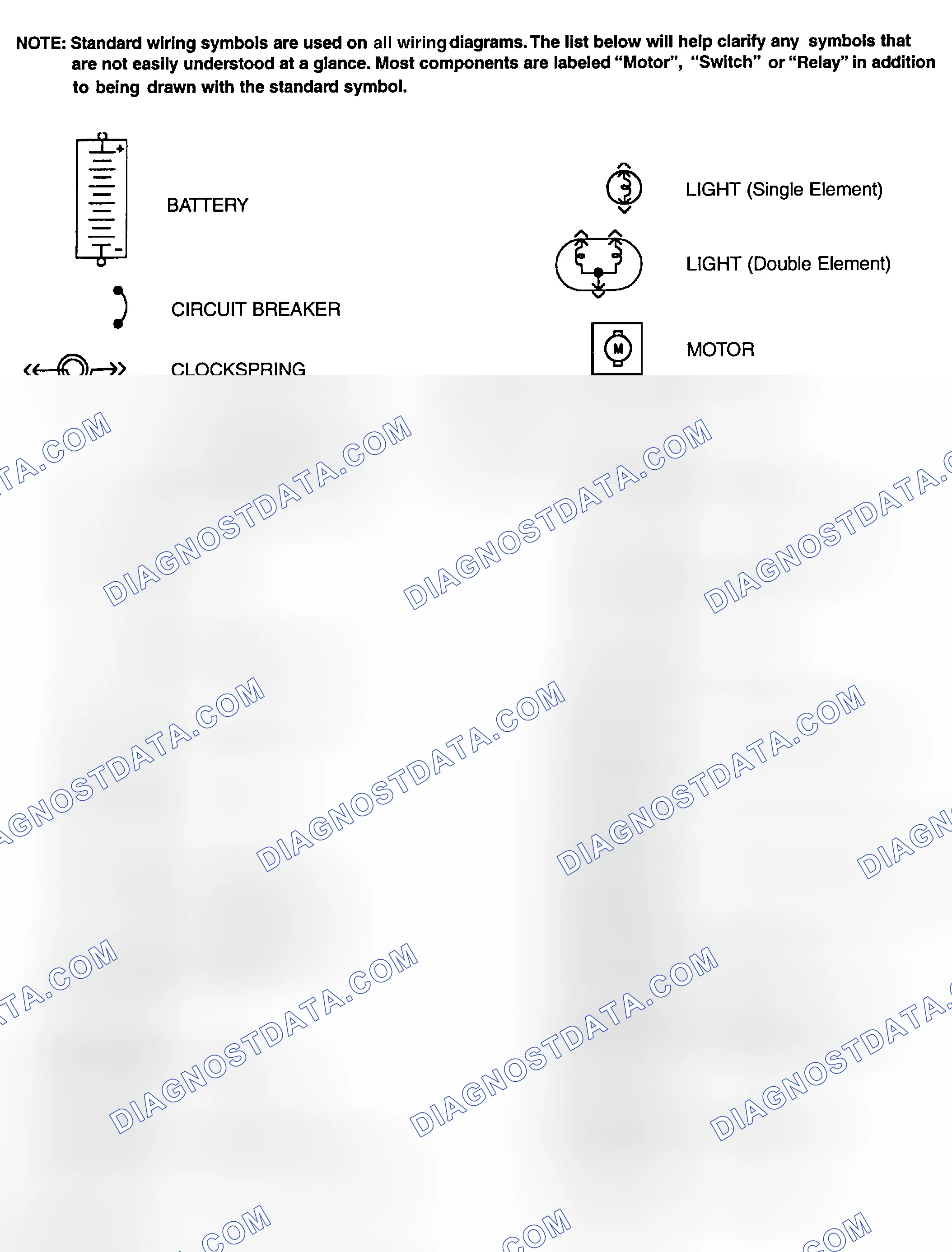 Scheme 1: Identifying Standard Wiring Diagram Symbols