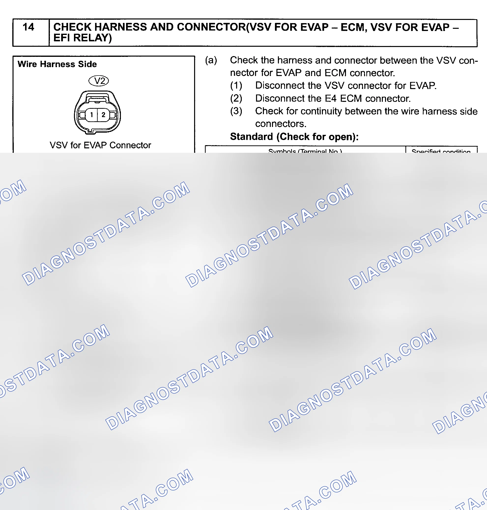 Scheme 780