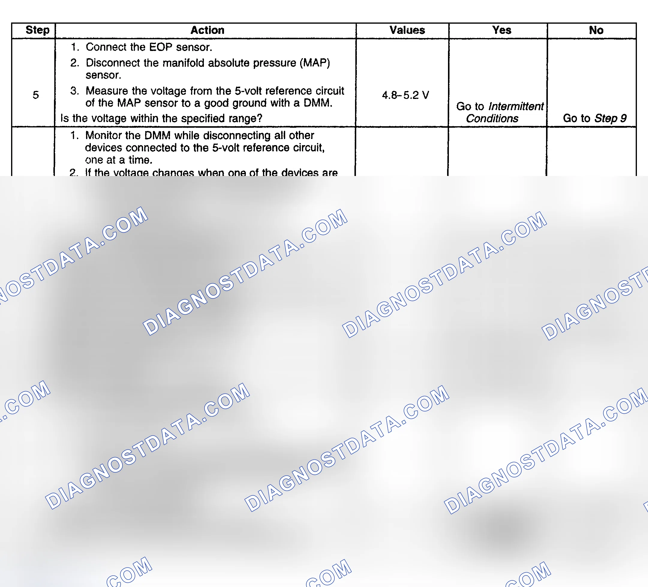 Scheme 279