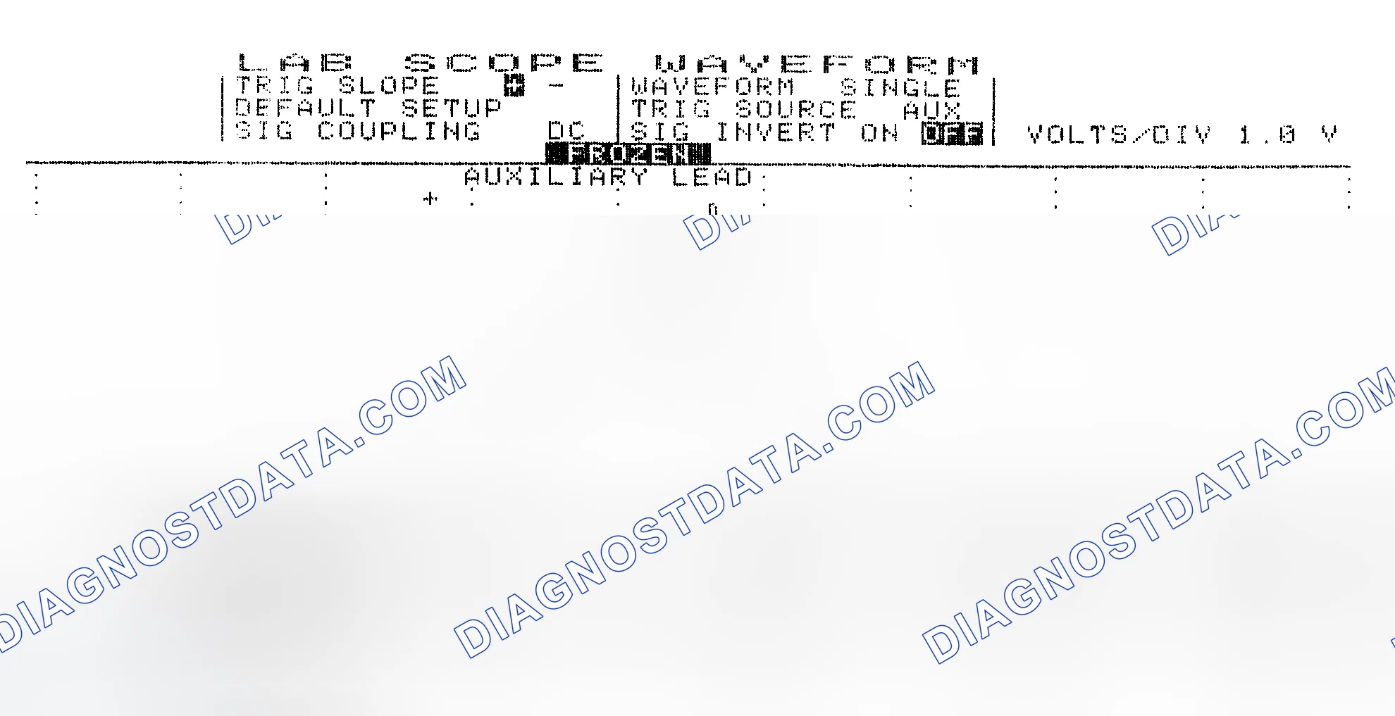 Scheme 19: Single Injector w/Excessive Current Flow - Current Pattern