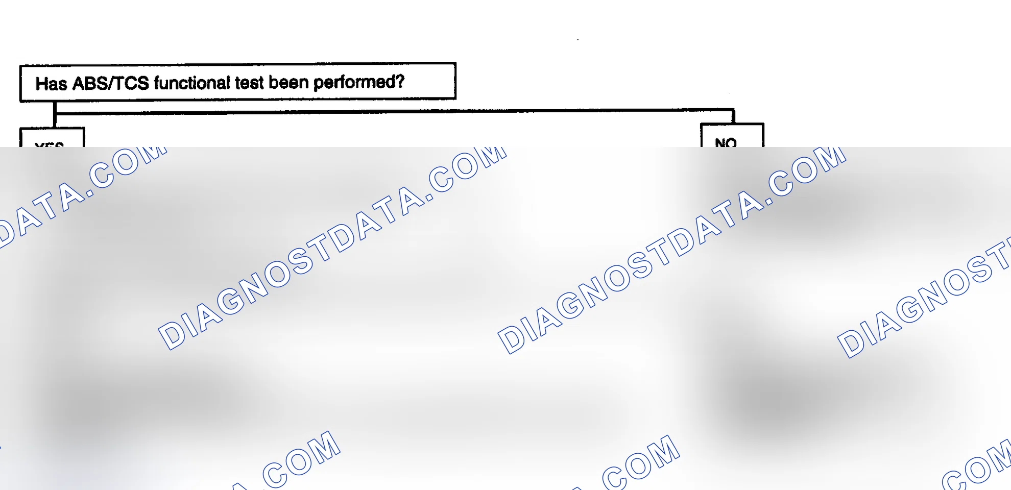 Scheme 47: Test Description