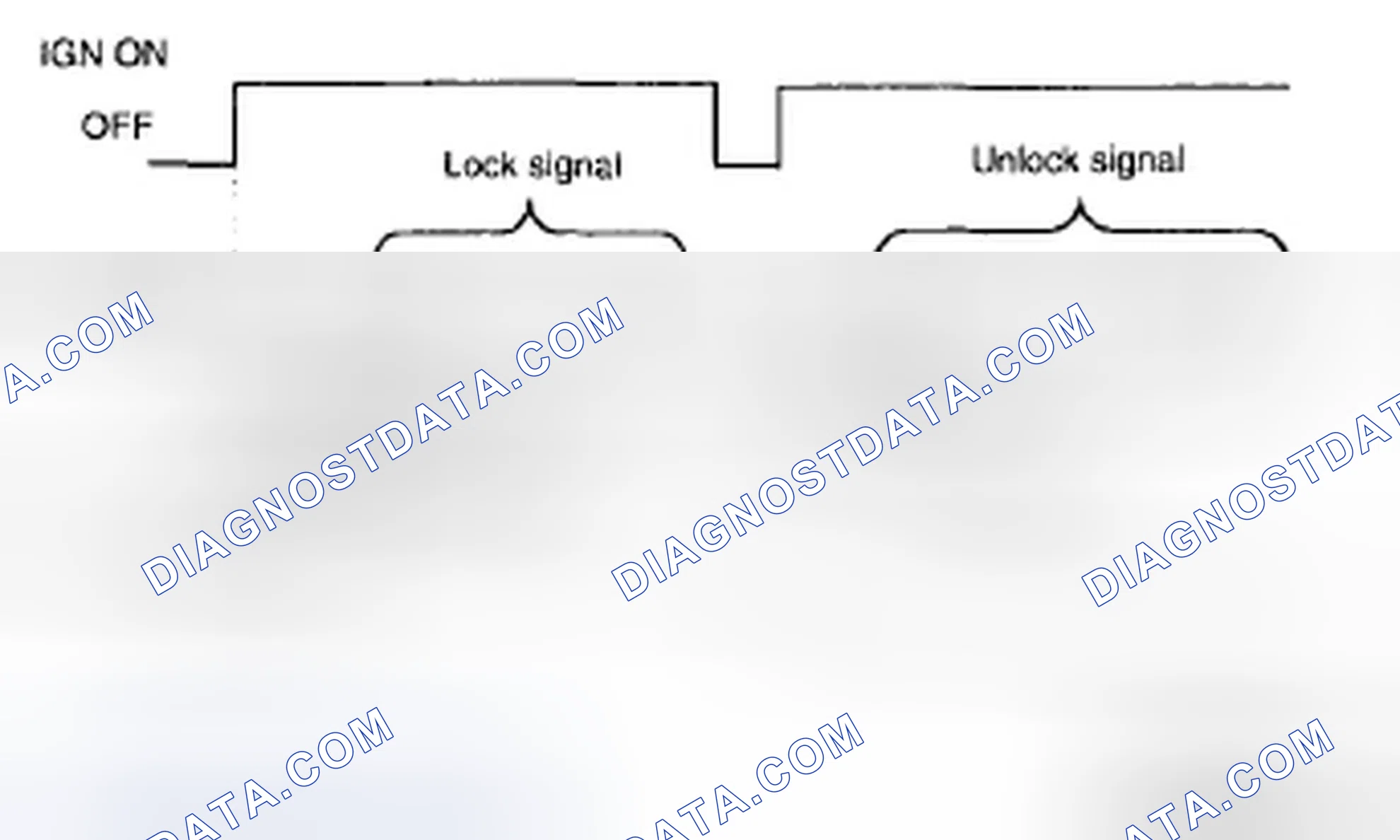 Scheme 33