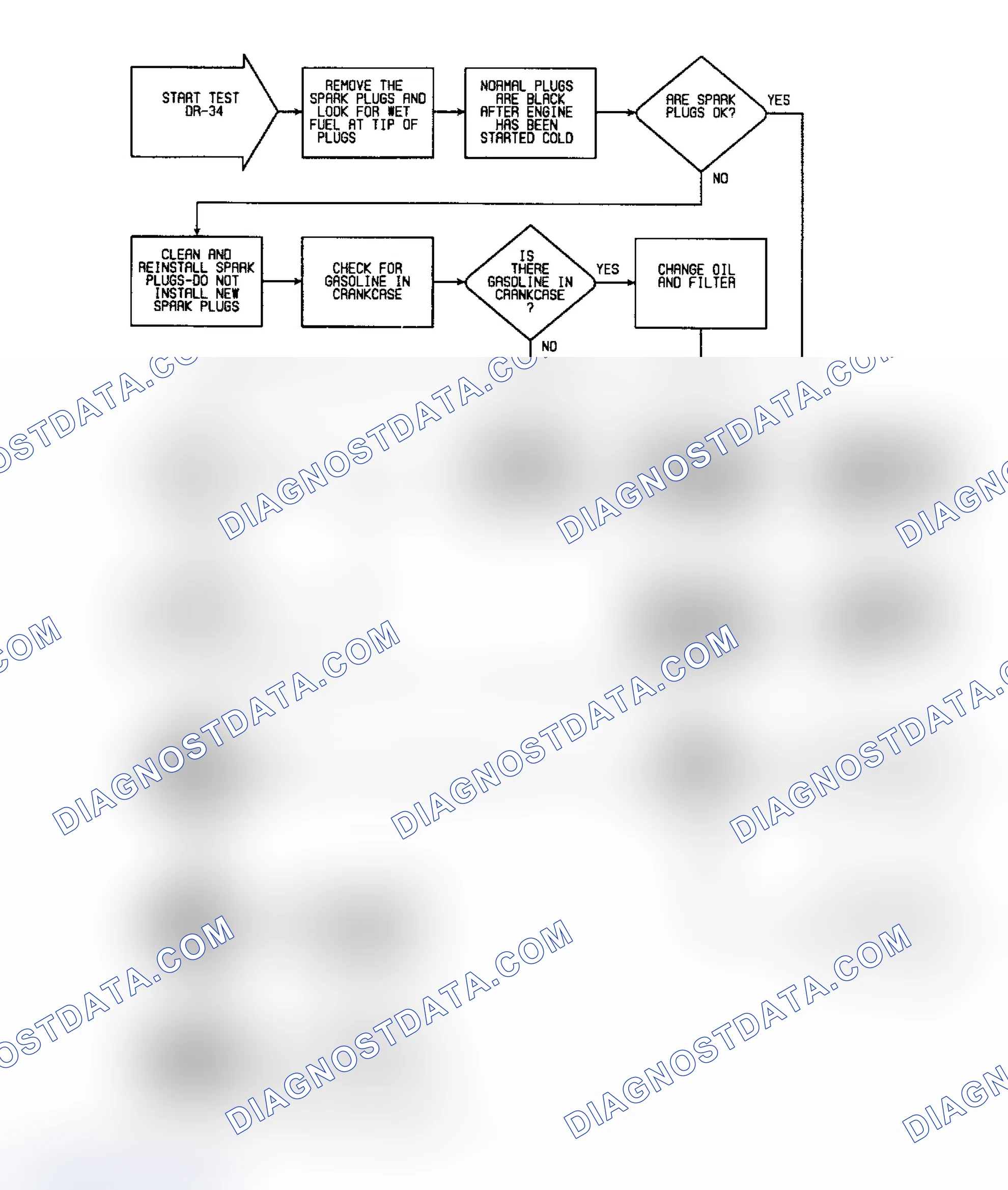 Scheme 361: DR34 (1 of 3) - Checking Spark Plugs & Heated Air Intake System