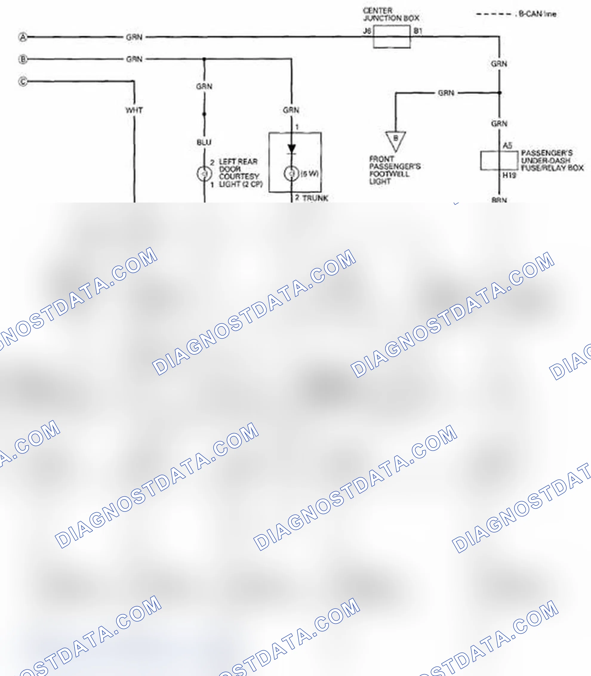 Scheme 5