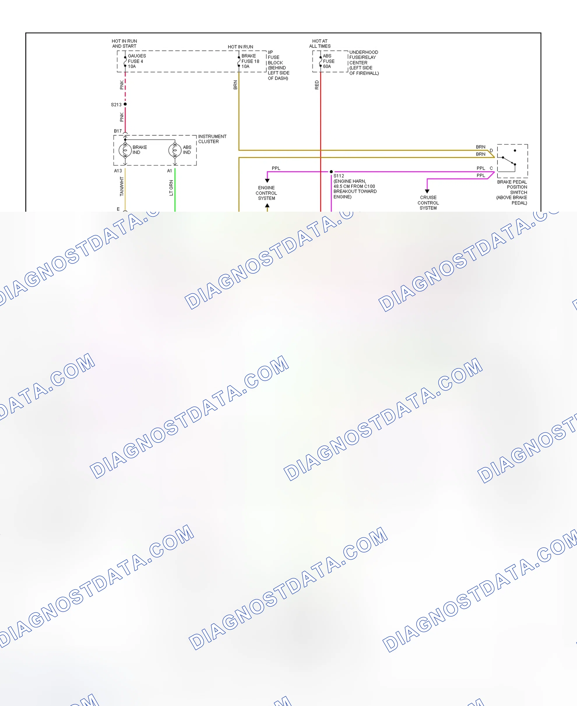 Scheme 9: 4WAL Brake System Wiring Diagram (1999 Astro & Safari)