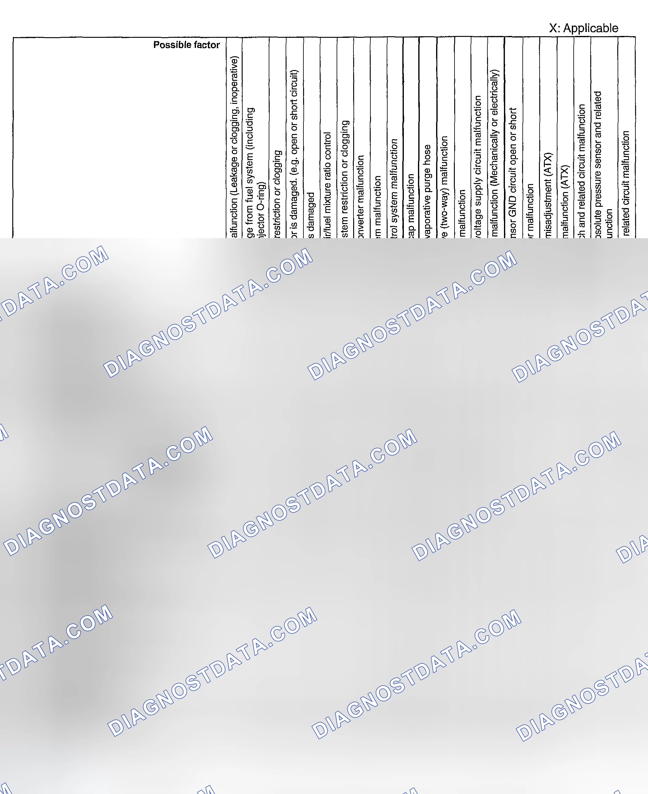 Scheme 431
