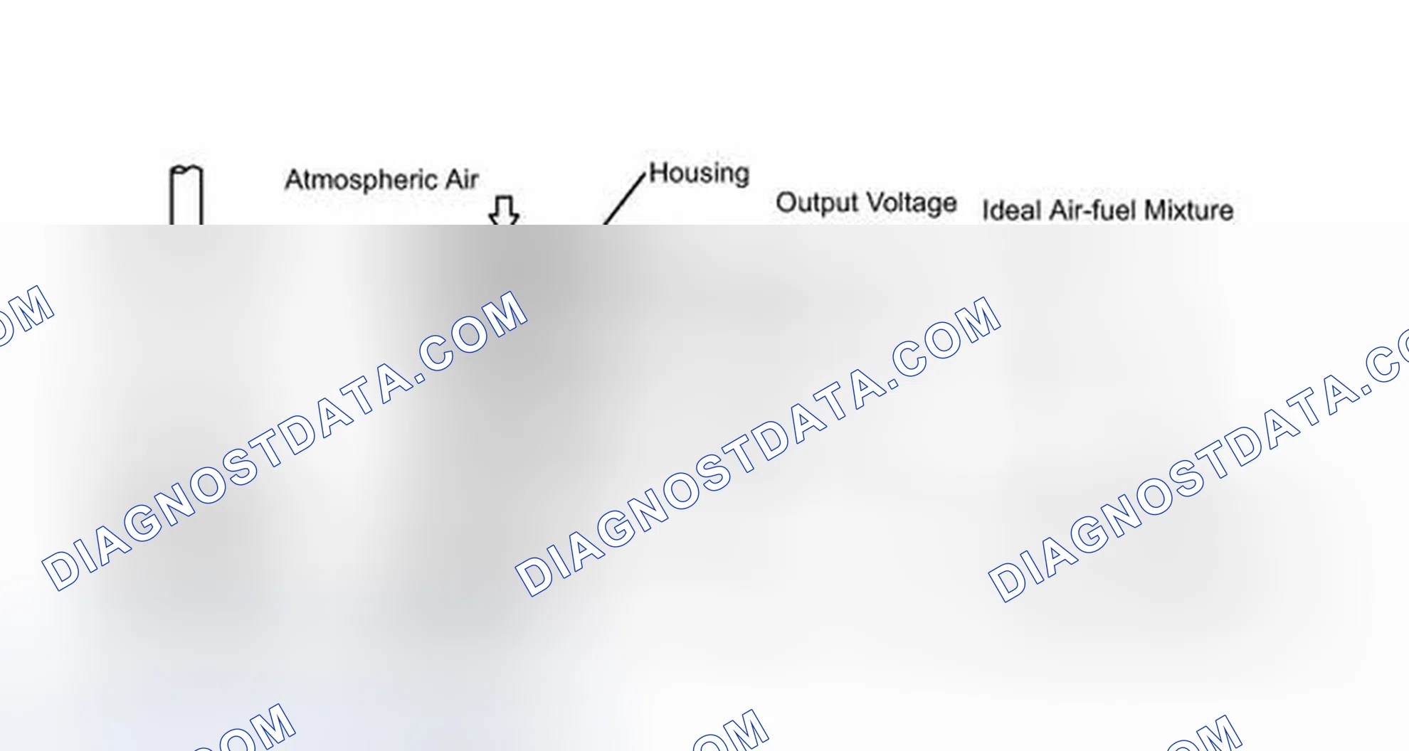 Scheme 319: DESCRIPTION