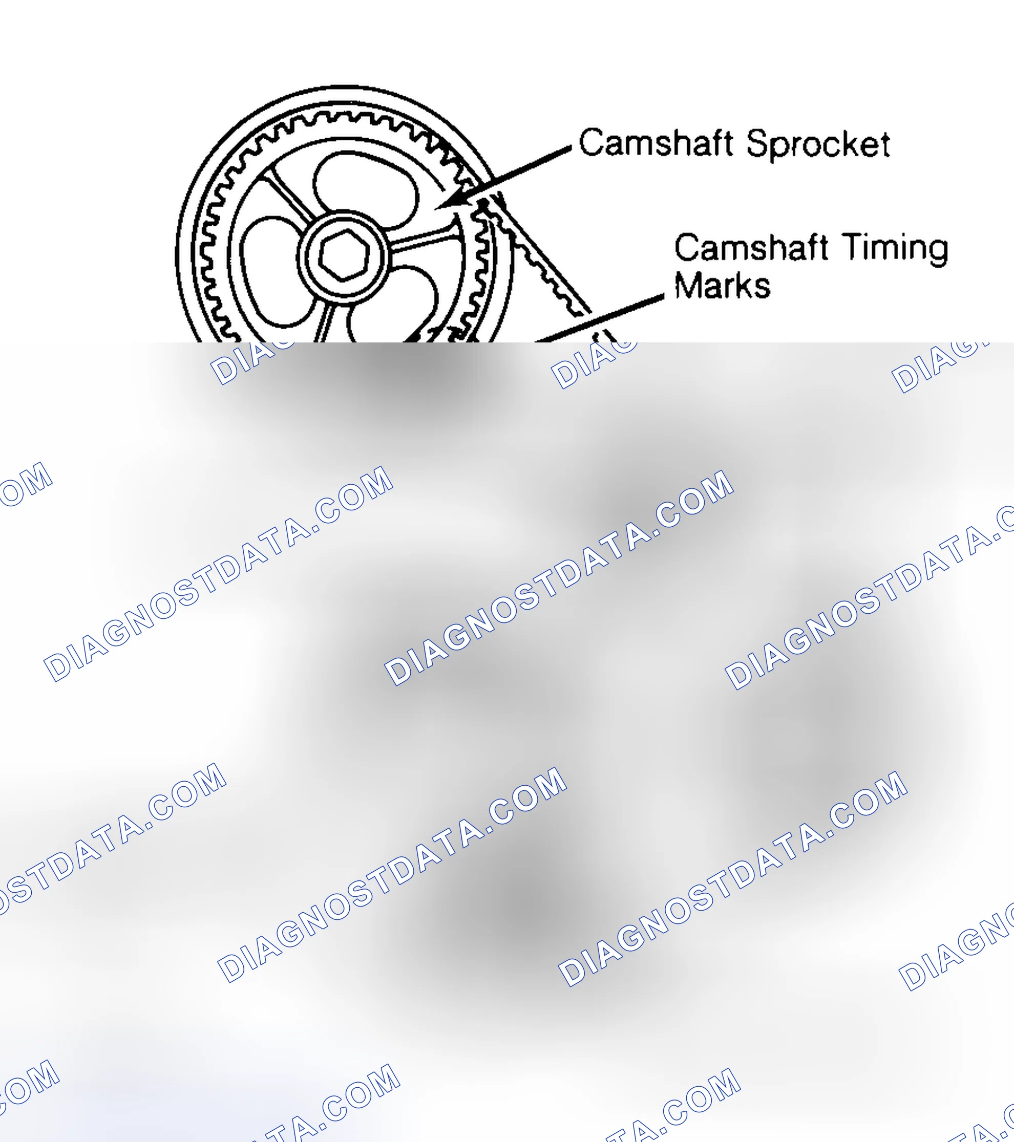Scheme 29: Typical Camshaft Belt Sprocket Alignment