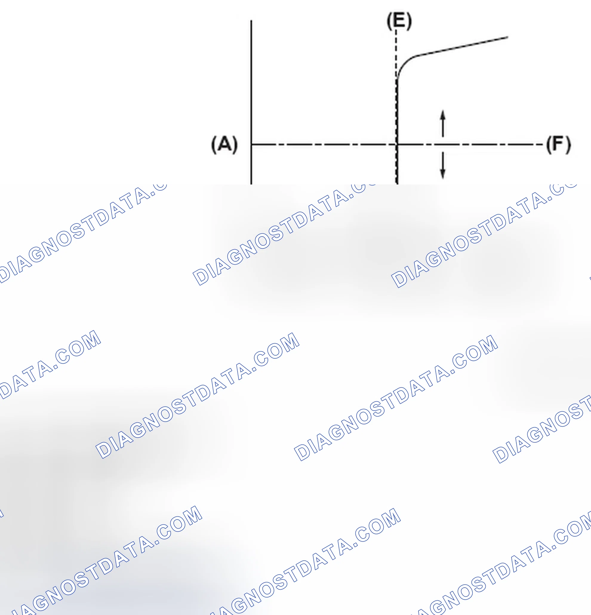 Scheme 62