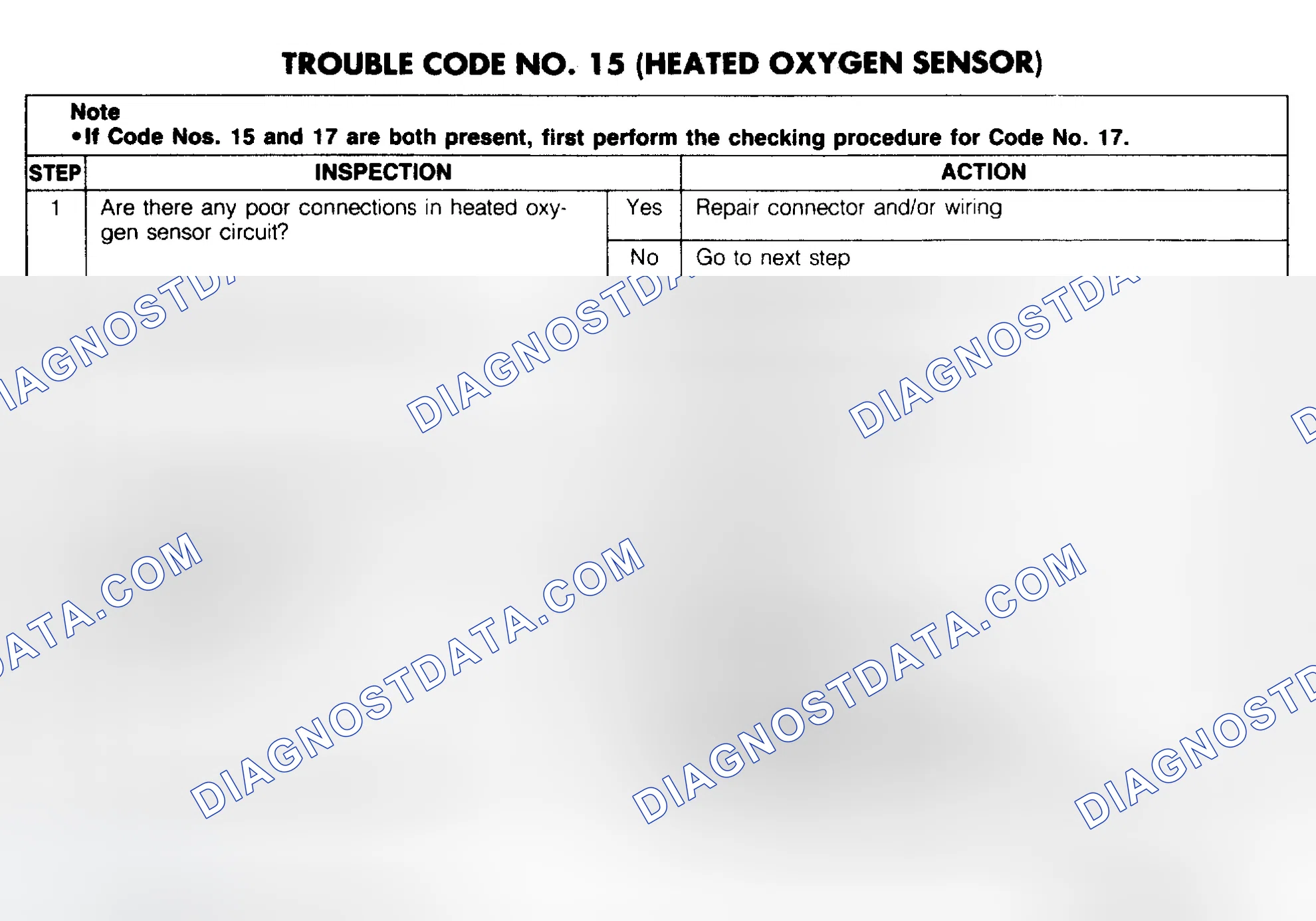Scheme 113: Trouble Code No. 15 Diagnostic Chart (Heated Oxygen Sensor)