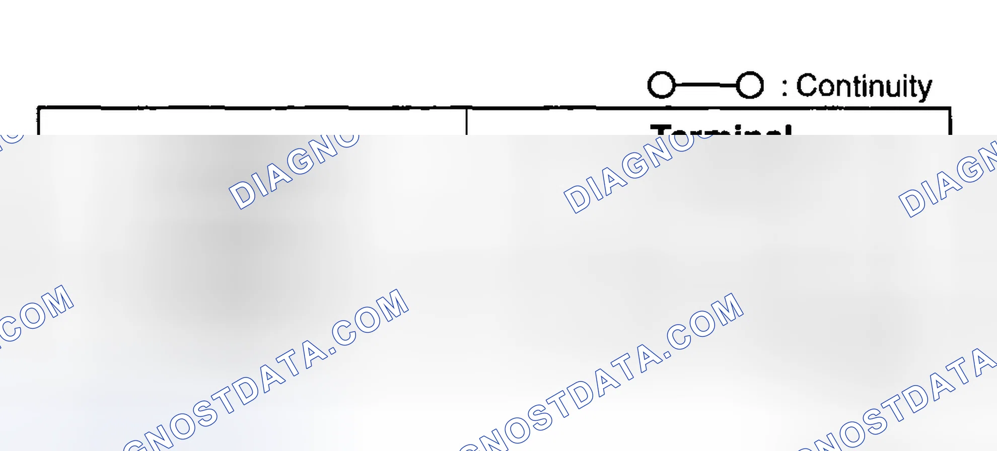 Scheme 17: WASHER FLUID-LEVEL SENSOR INSPECTION