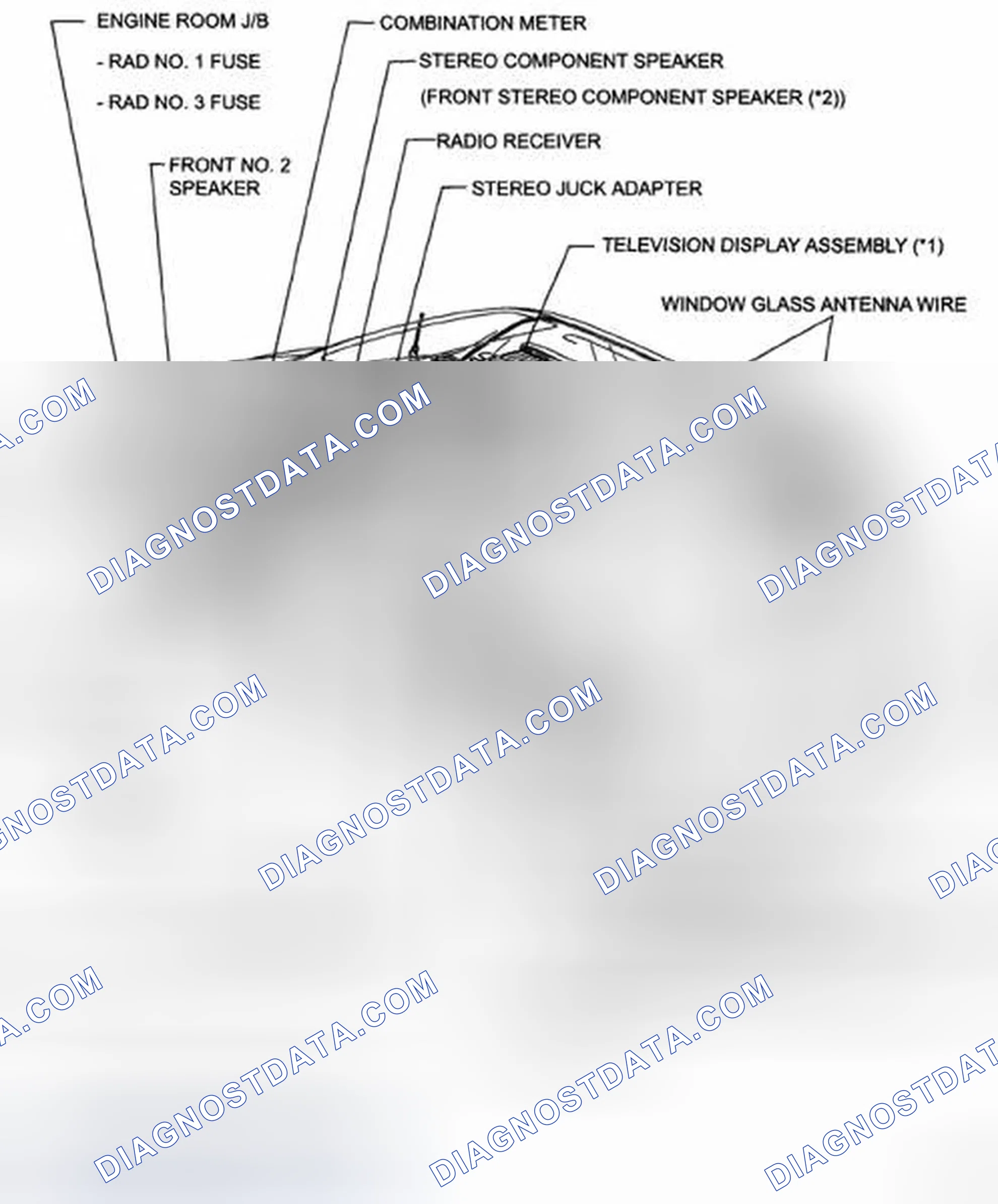 Scheme 1: PARTS LOCATION