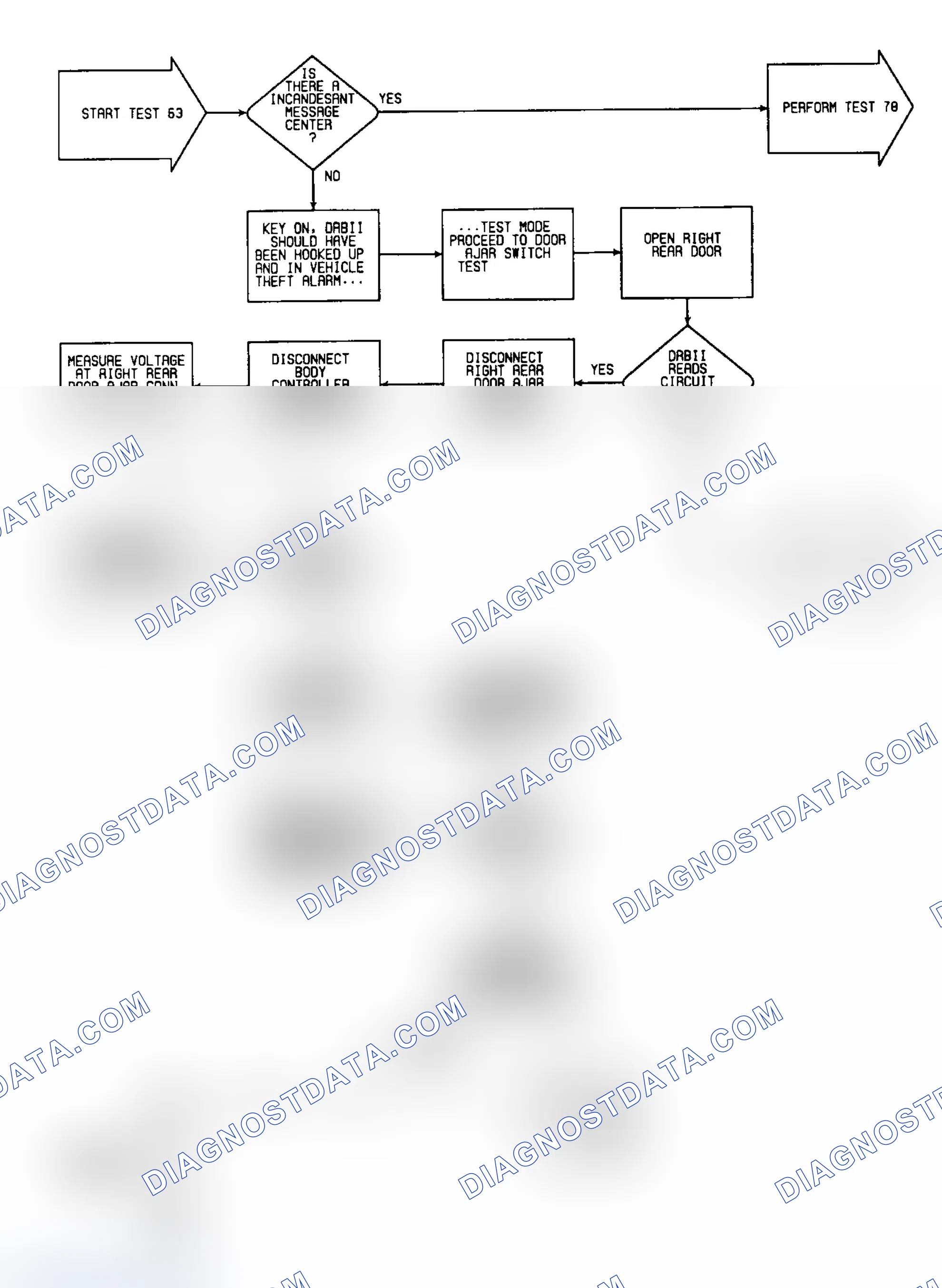 Scheme 600: Test 63: Circuit Diagram & Flow Chart