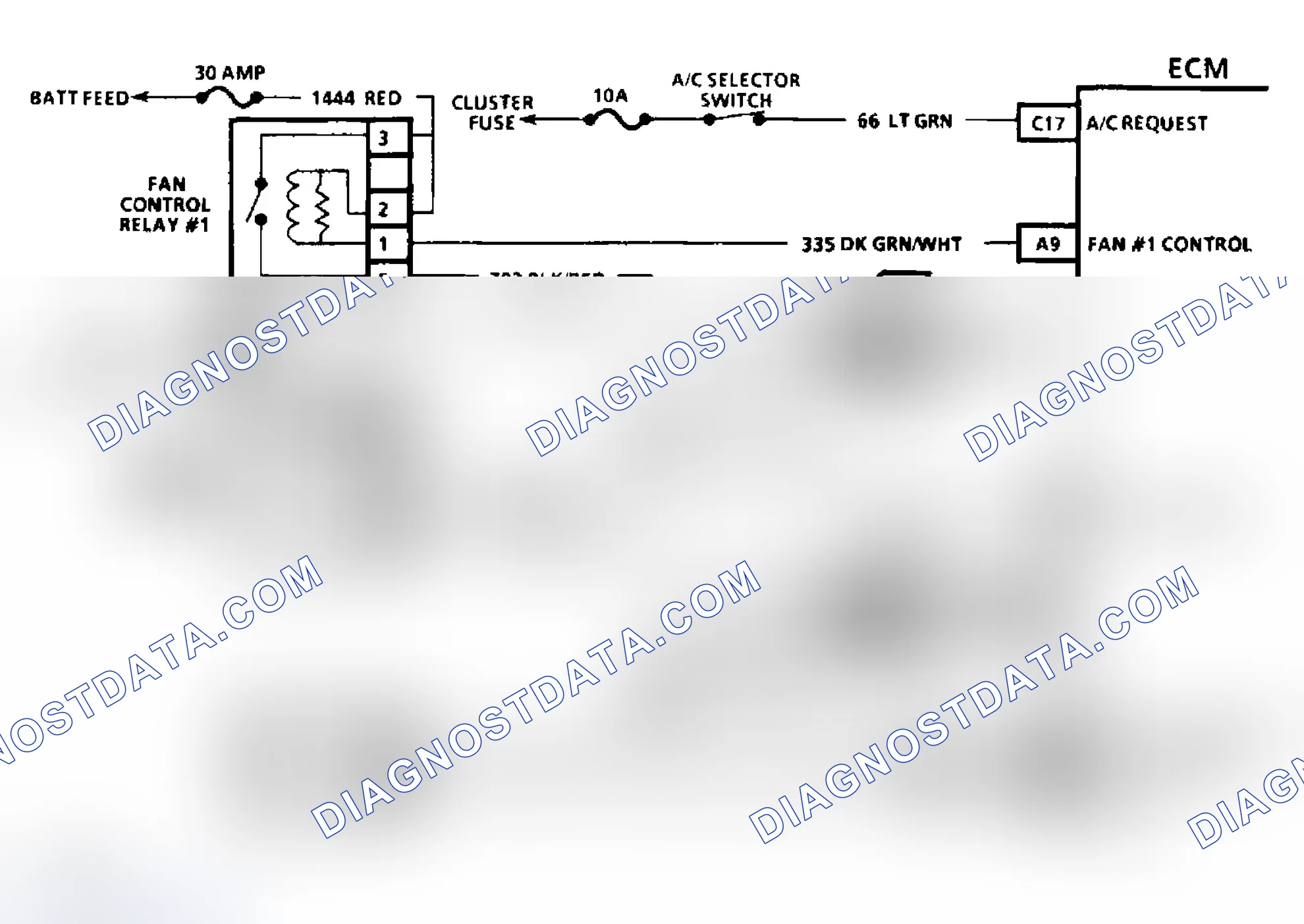 Scheme 83