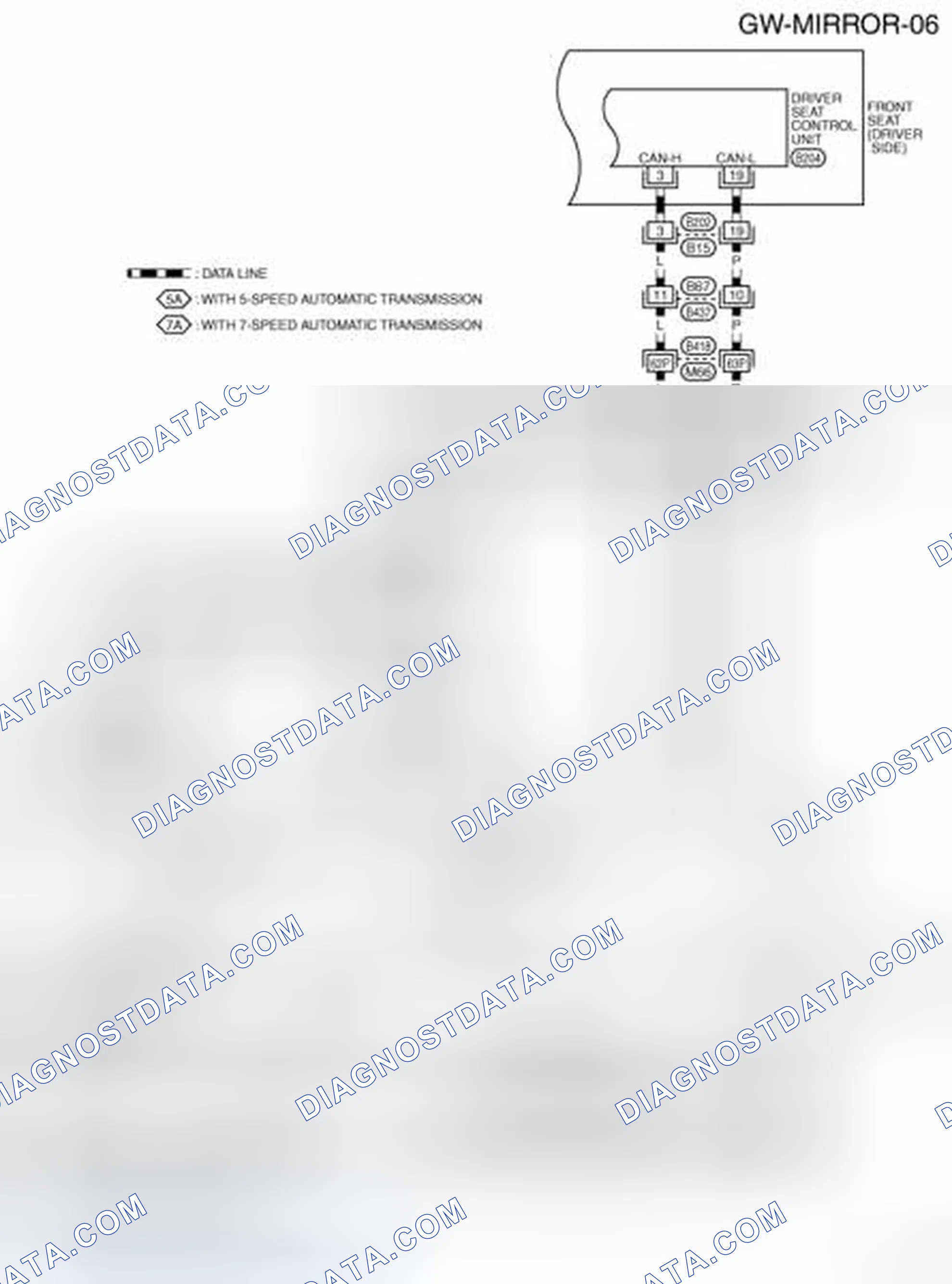 Scheme 64