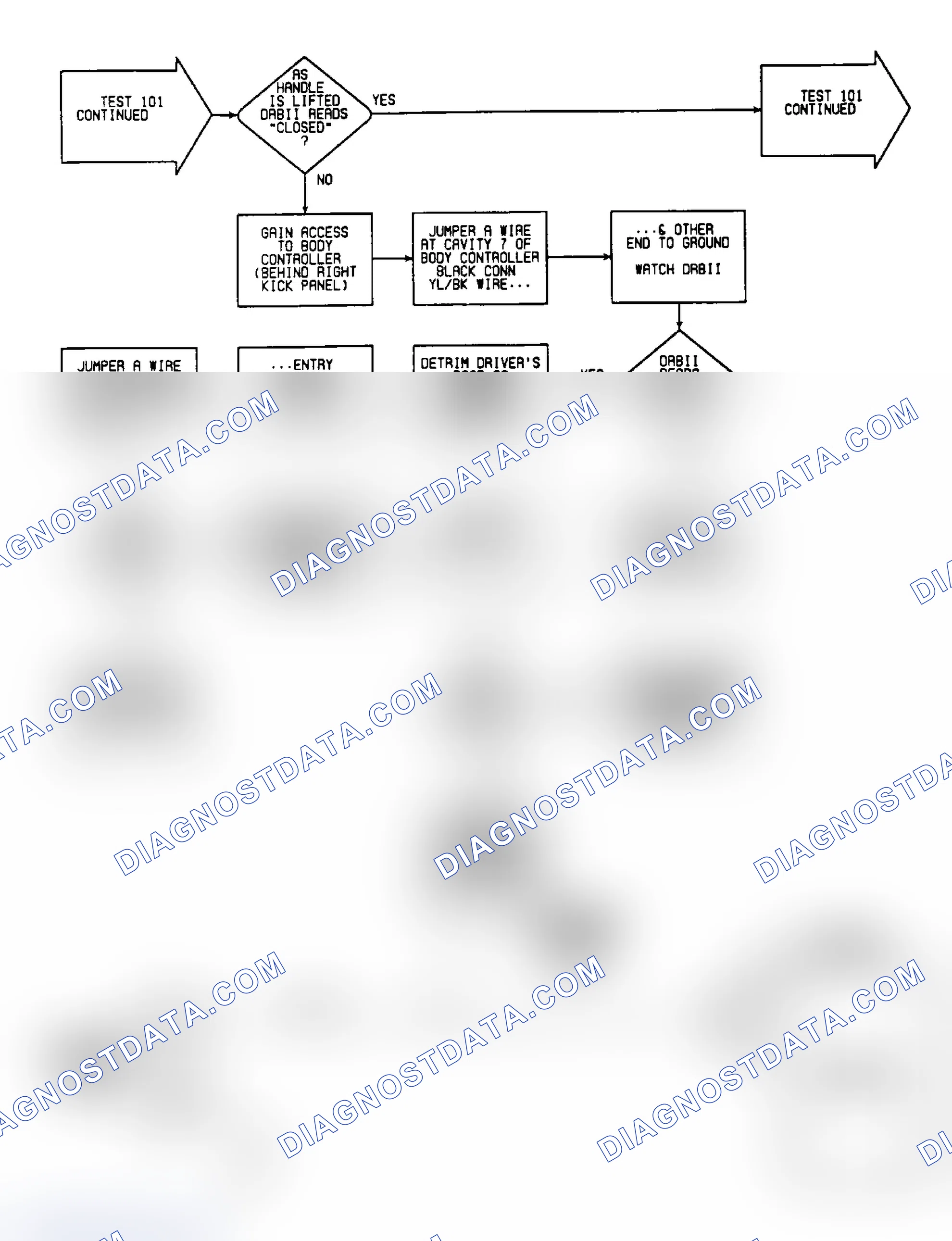 Scheme 217: Test 101: Circuit Diagram & Flow Chart (2 of 4)