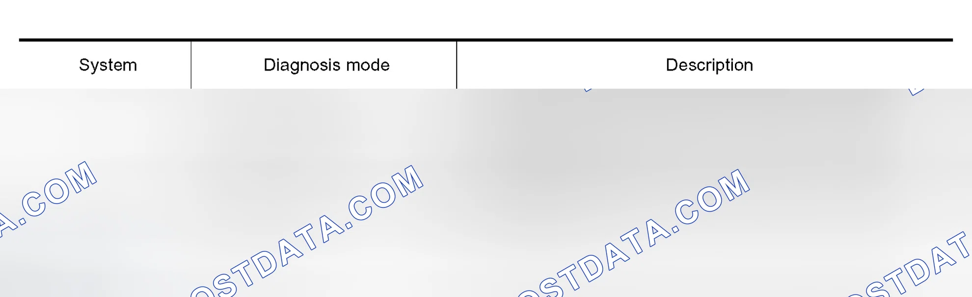 Scheme 103: CONSULT-II Function (METER A/C AMP)