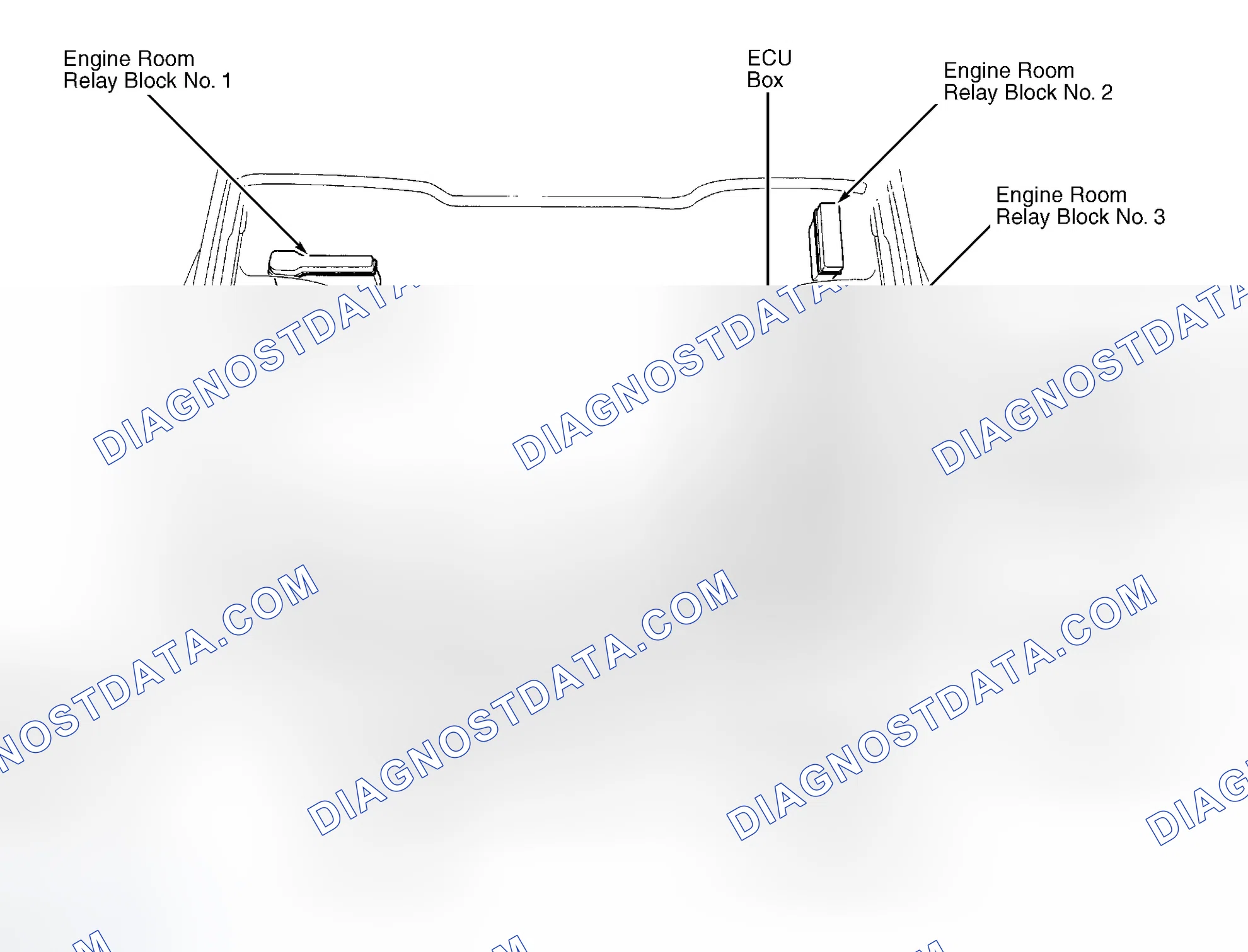 Scheme 3: Engine Compartment
