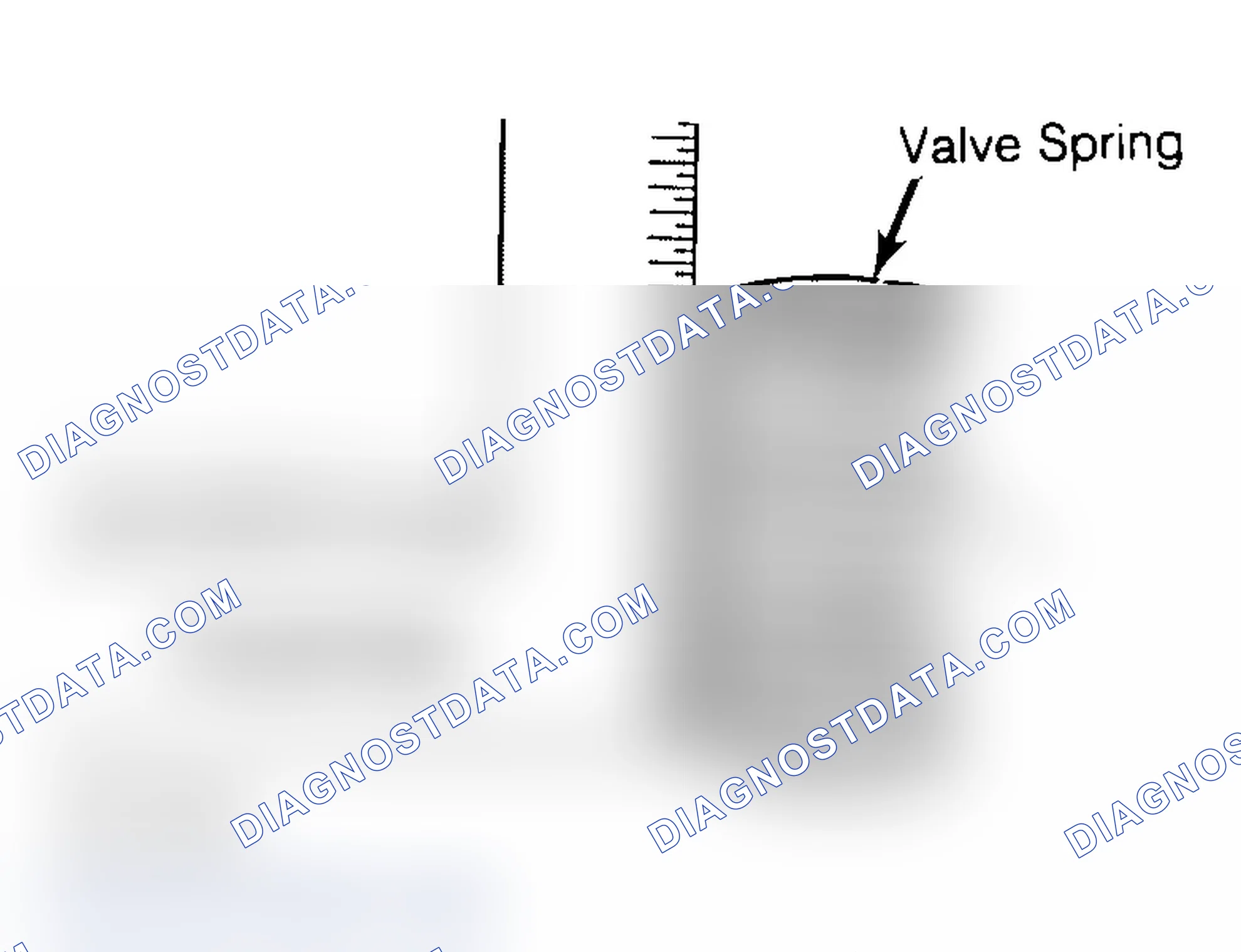 Scheme 6: Checking Valve Spring Squareness