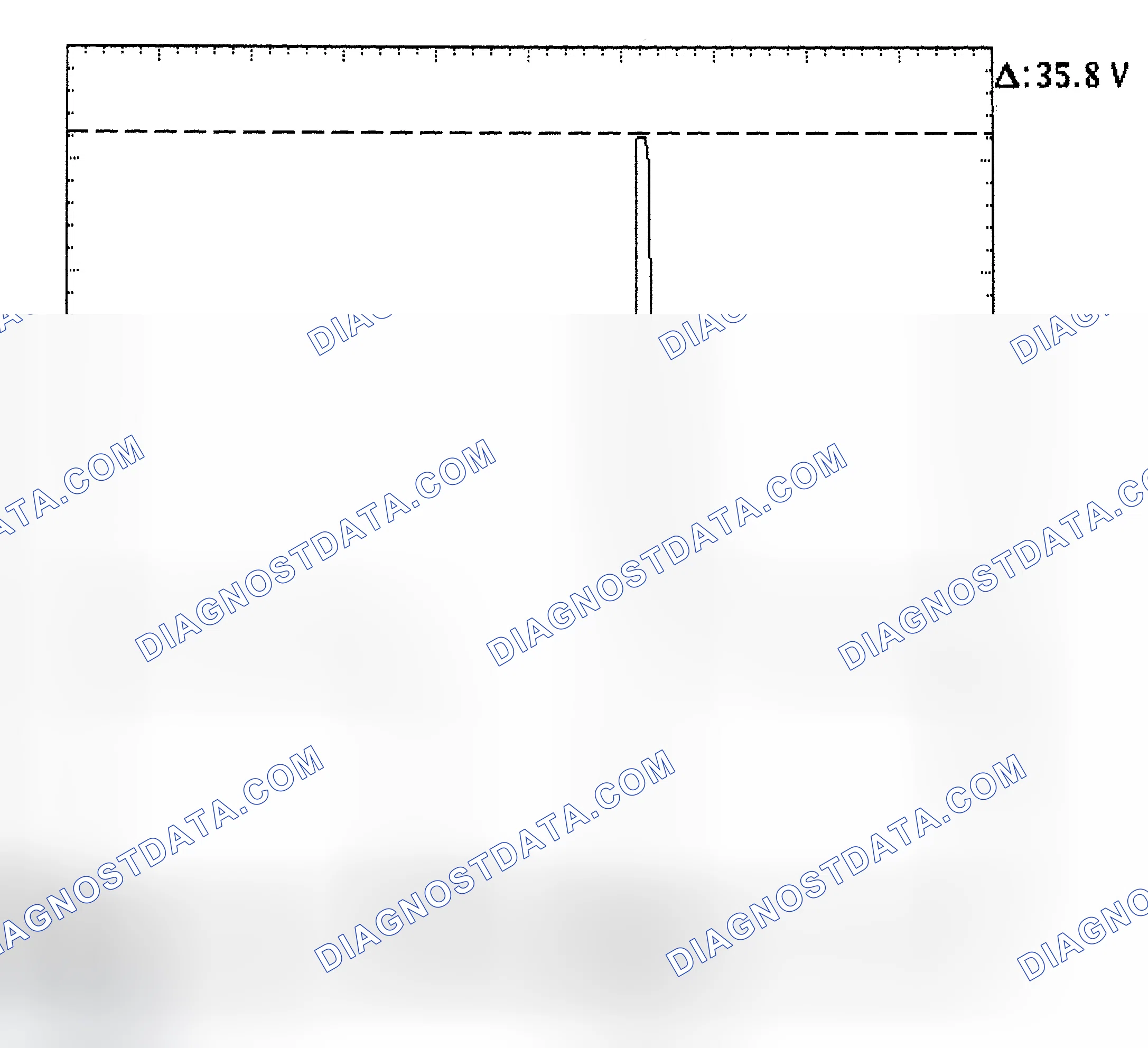 Scheme 28: Injector Bank - Known Good - Voltage Pattern
