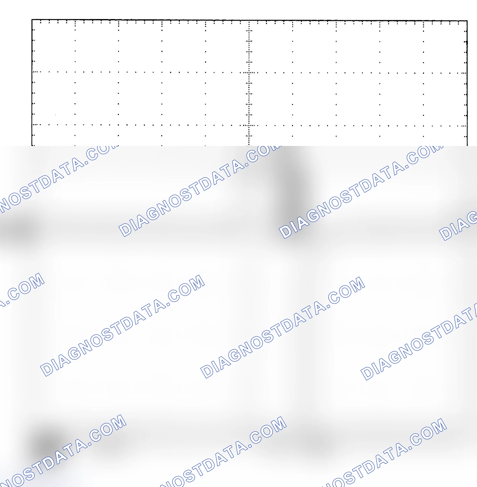 Scheme 25: Single Injector - Known Good - Voltage Pattern