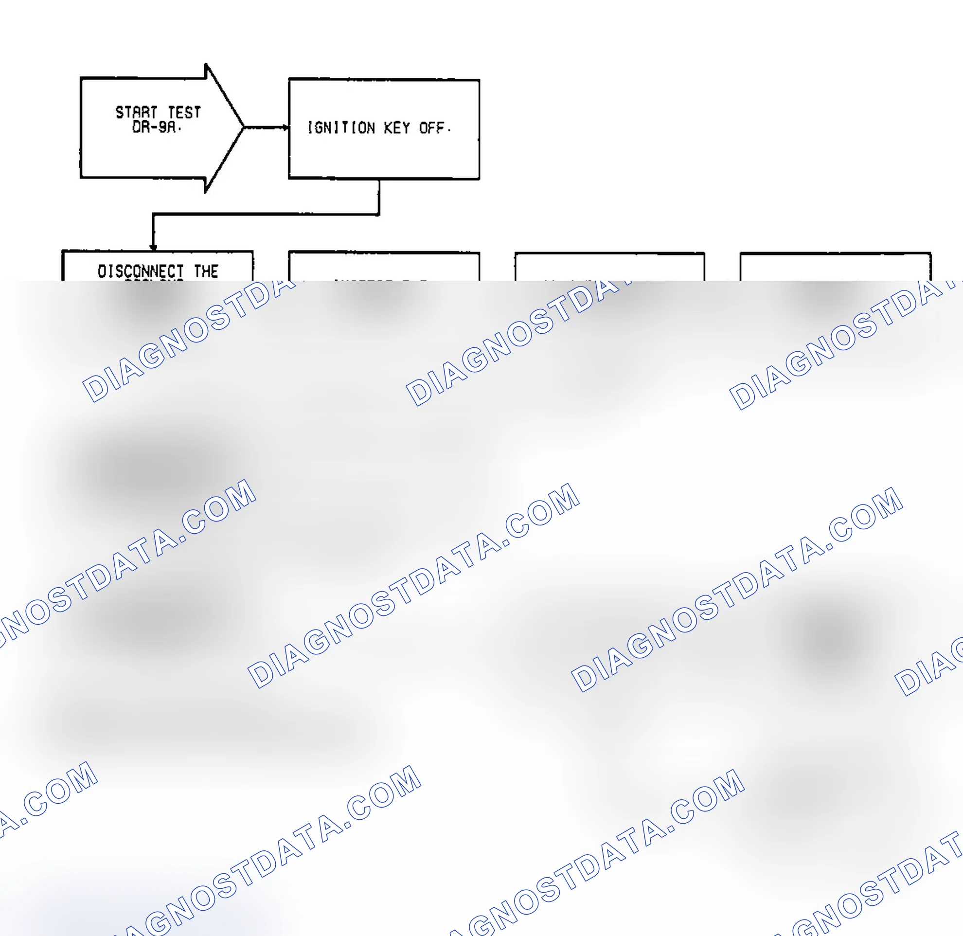 Scheme 82: Test DR-9A, Code 22: (1 of 2) Coolant Sensor Voltage High