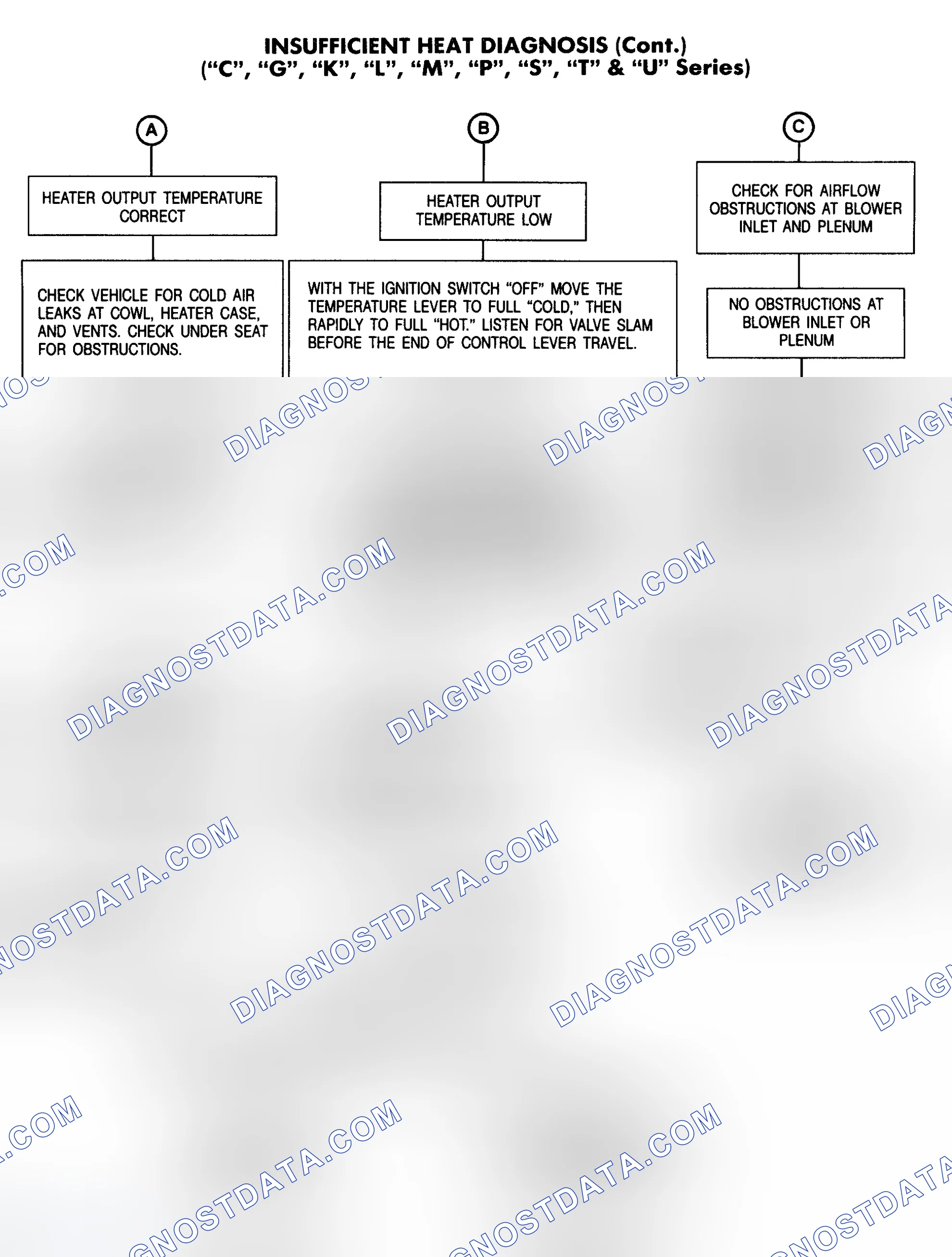 Scheme 4
