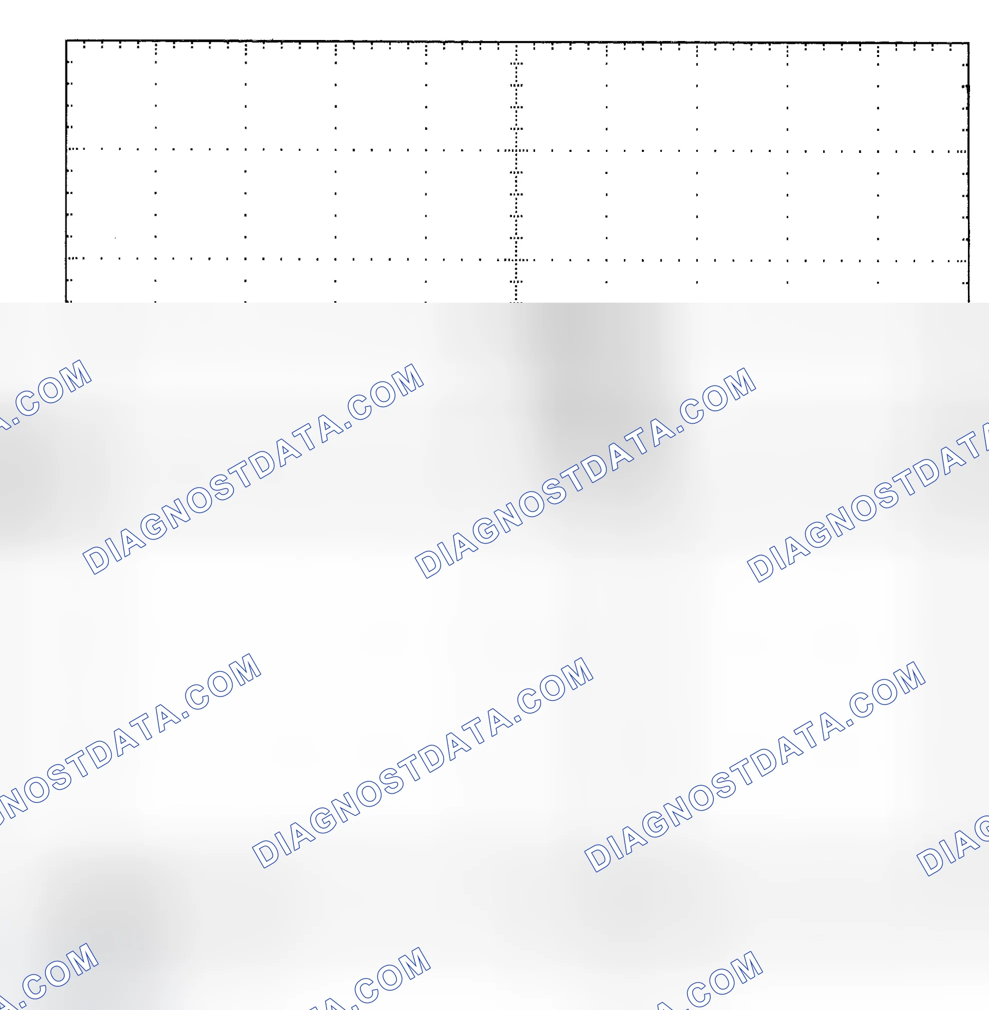 Scheme 25: Single Injector - Known Good - Voltage Pattern