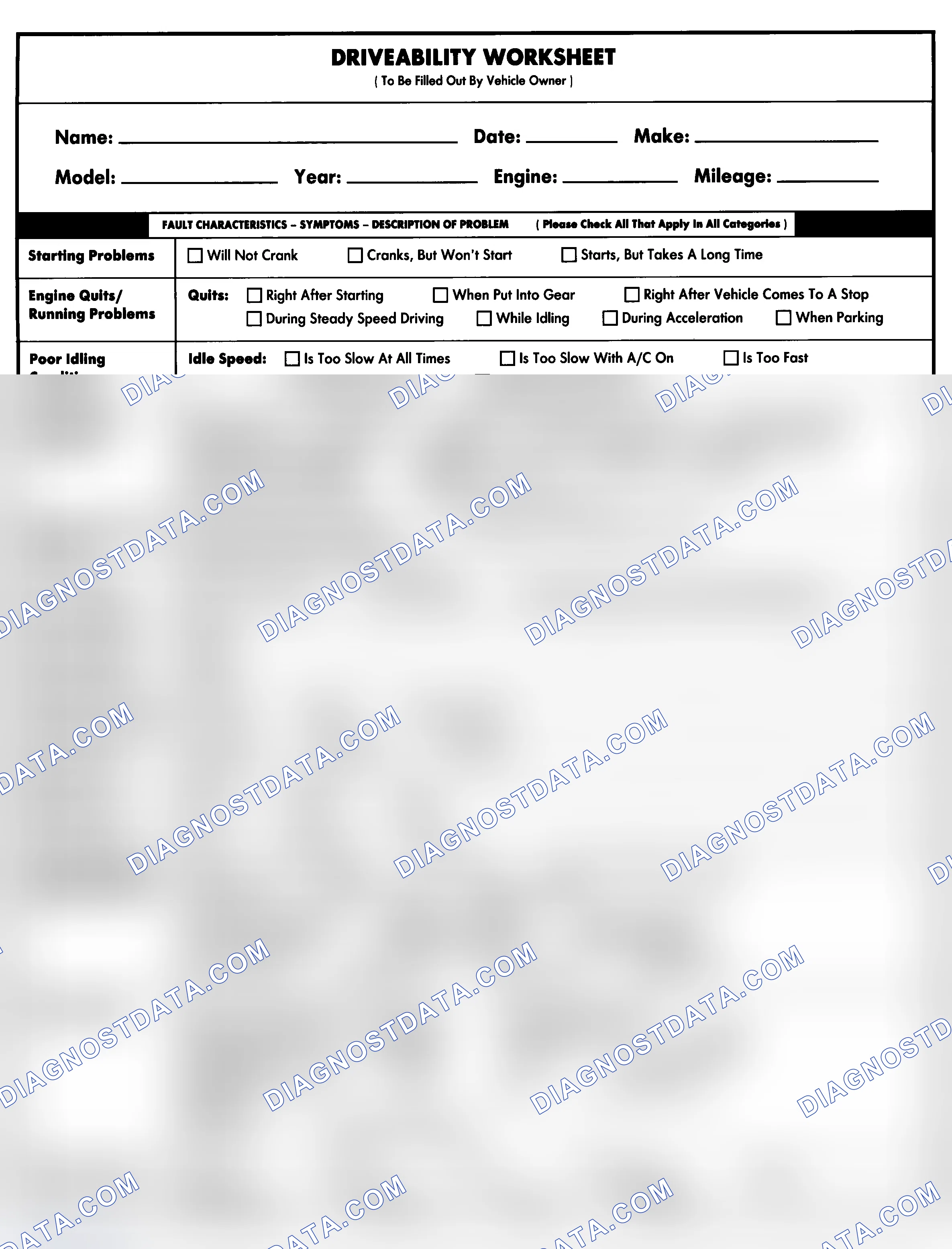Scheme 1: Entire Vehicle - Symptom Check List For Customer