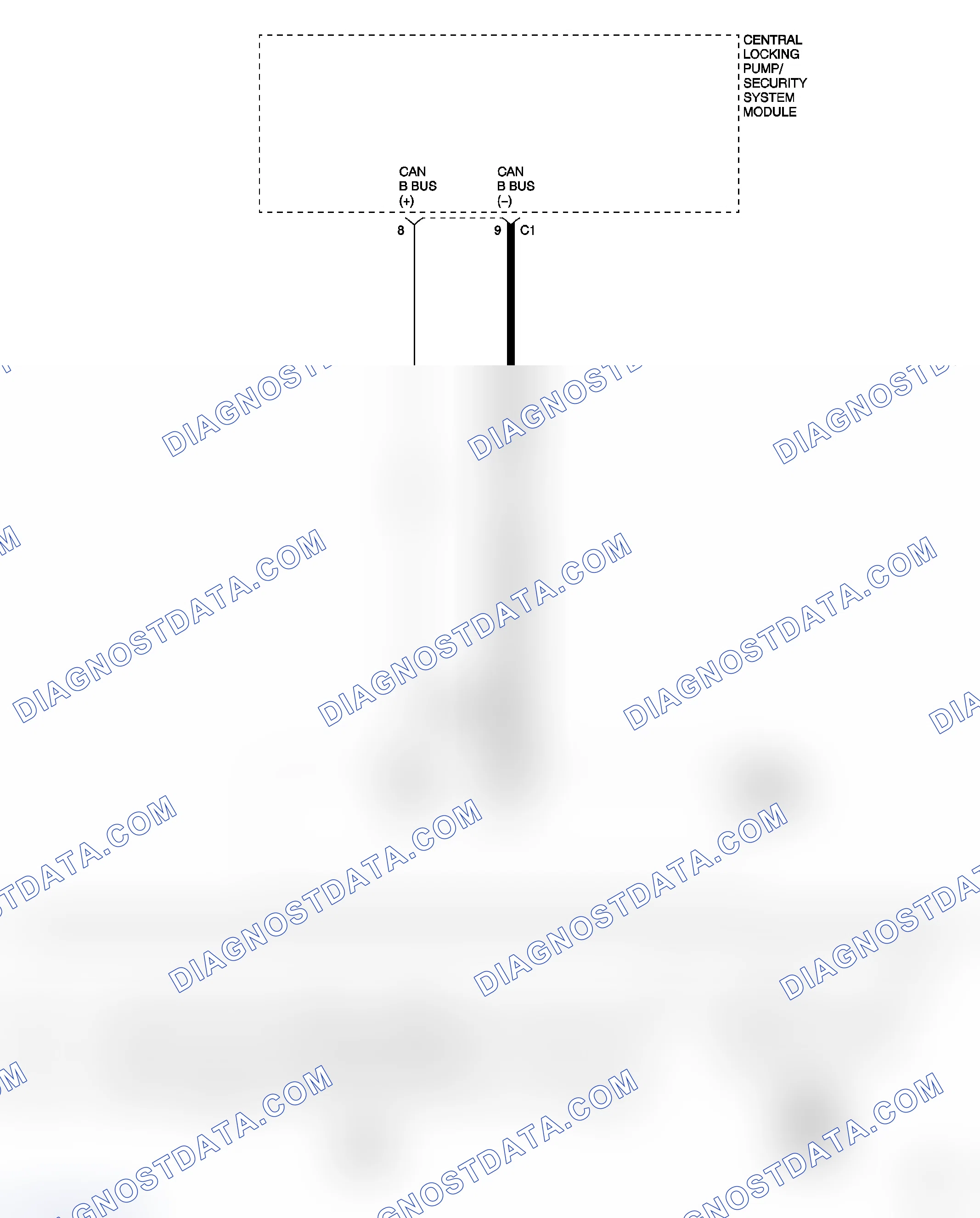 Scheme 83: CAN B BUS (-) CIRCUIT FAILURE