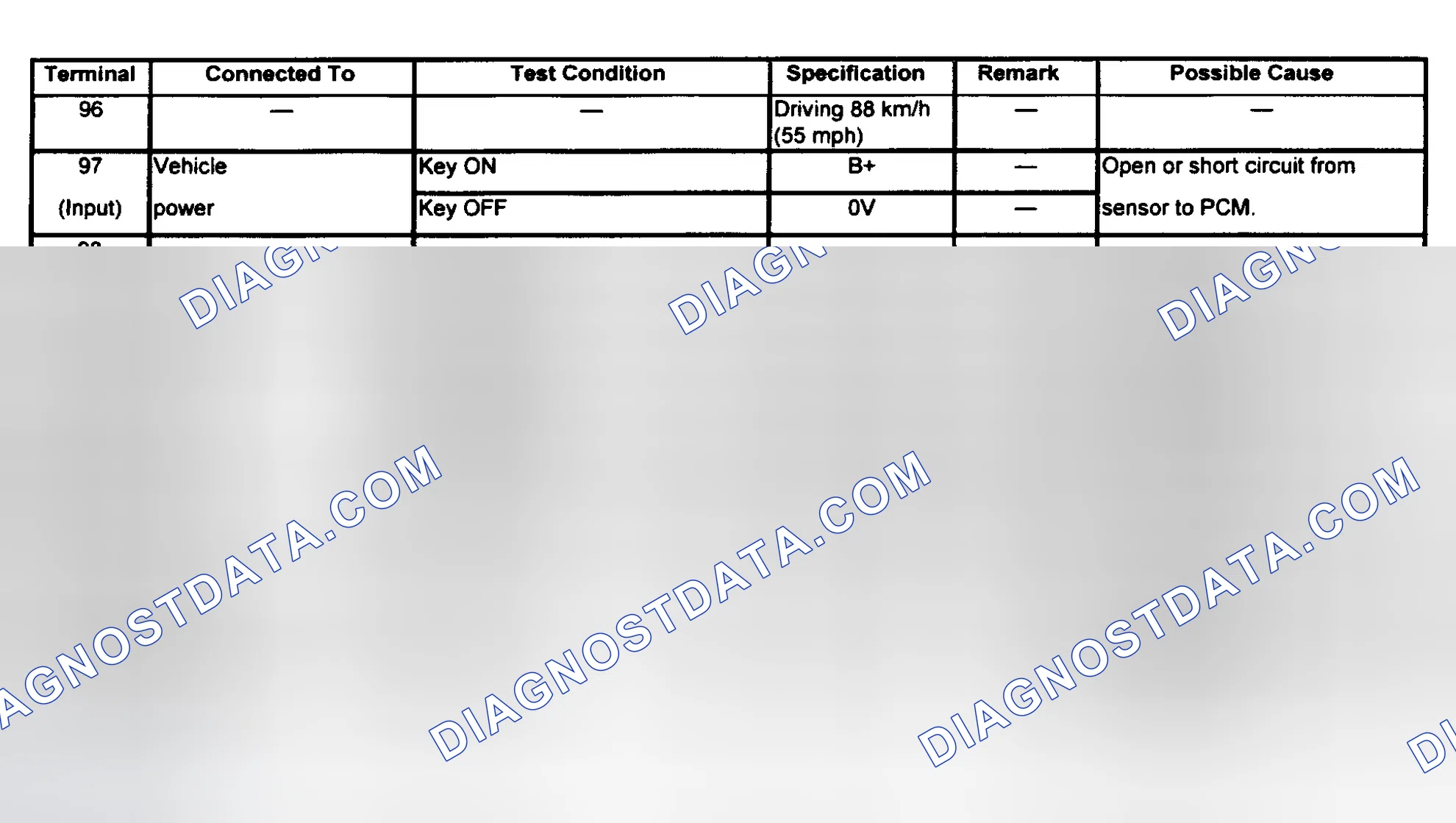 Scheme 12
