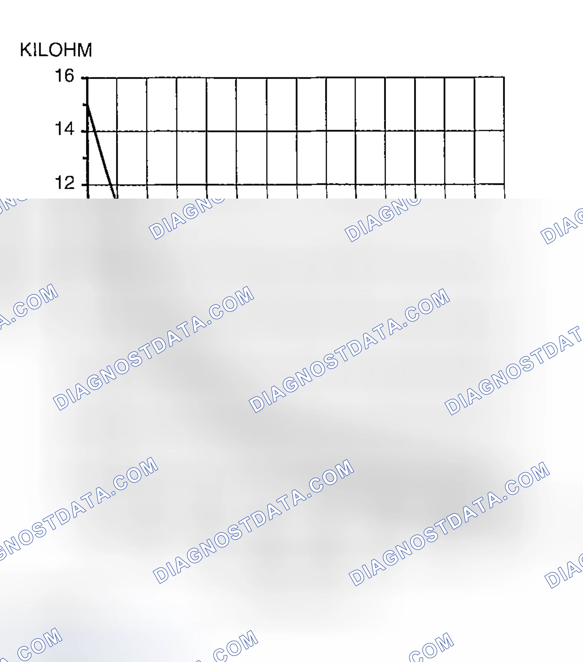 Scheme 55: AMBIENT TEMPERATURE SENSOR INSPECTION
