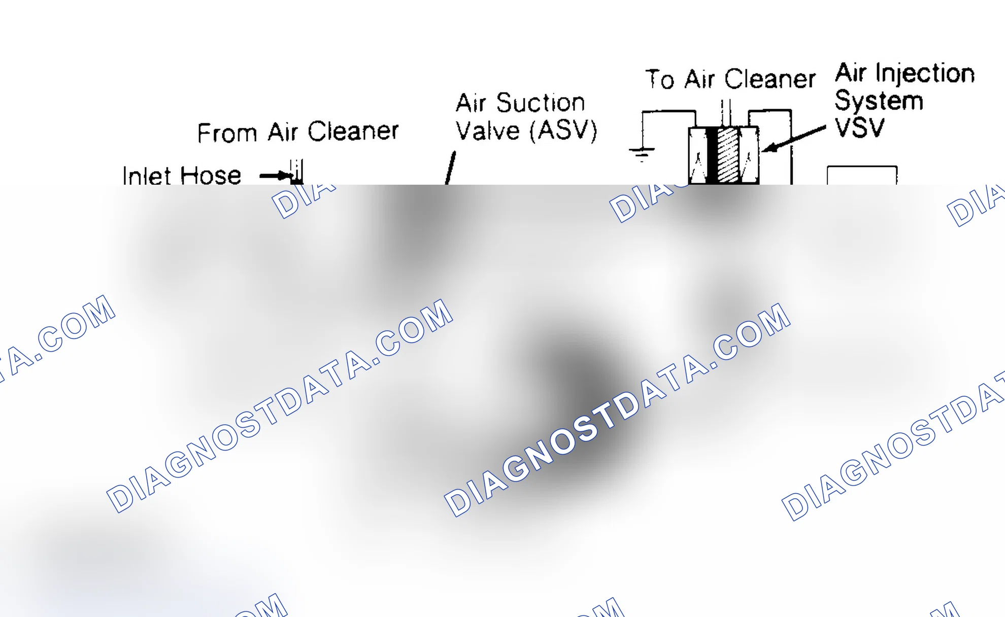 Scheme 25: Land Cruiser