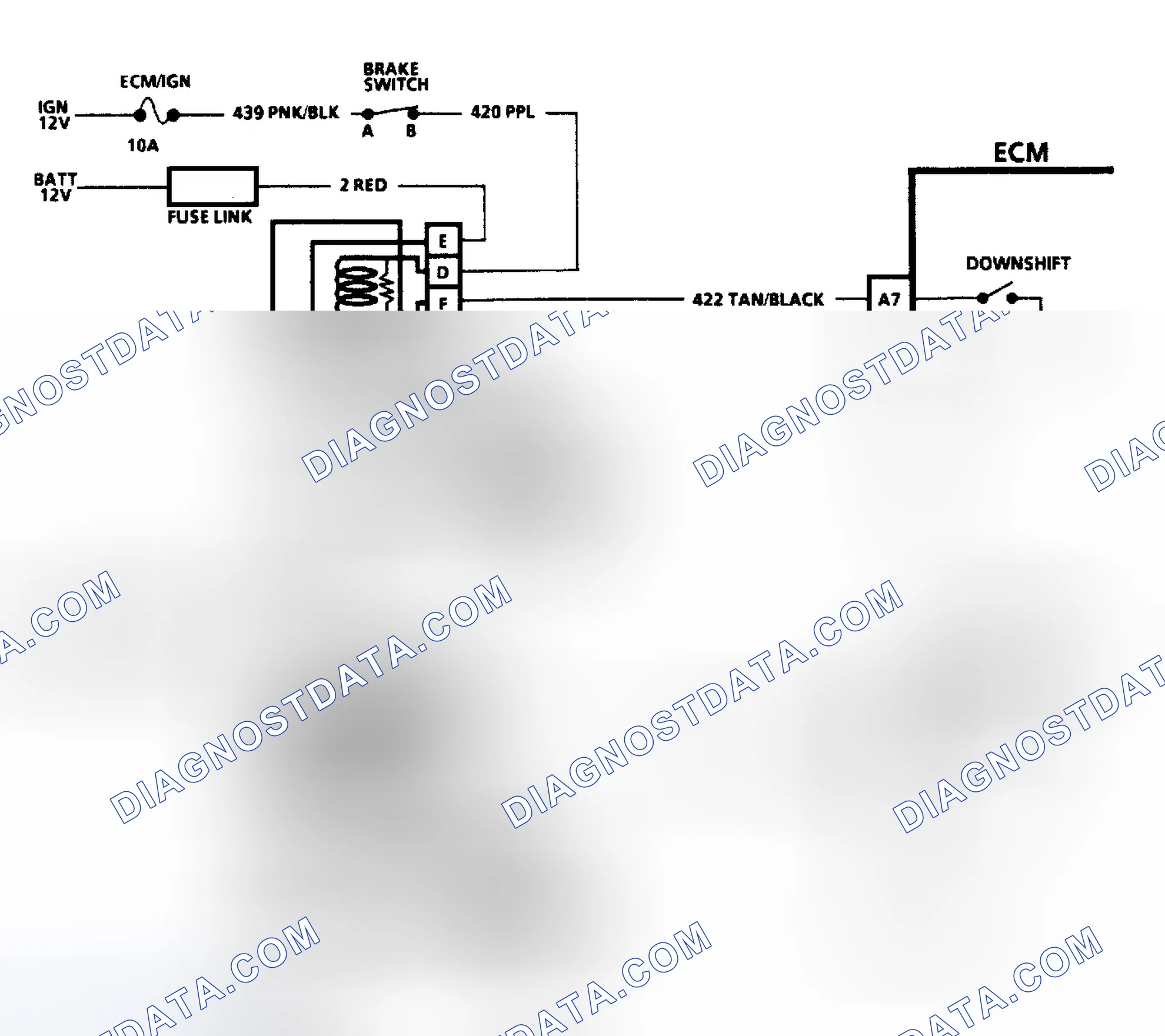 Scheme 88
