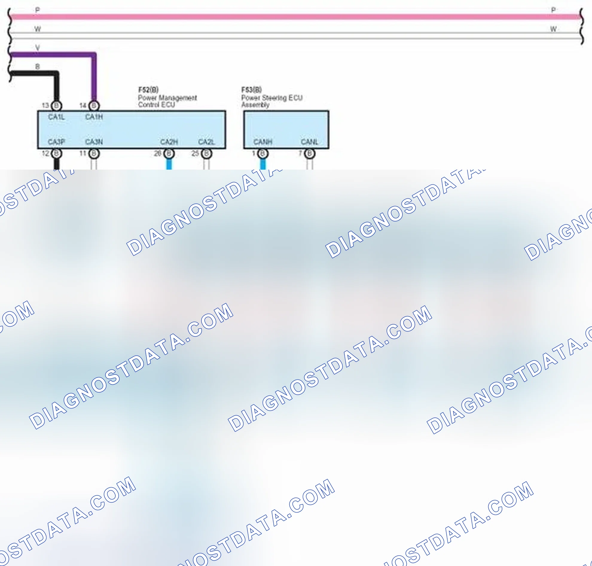 Scheme 121
