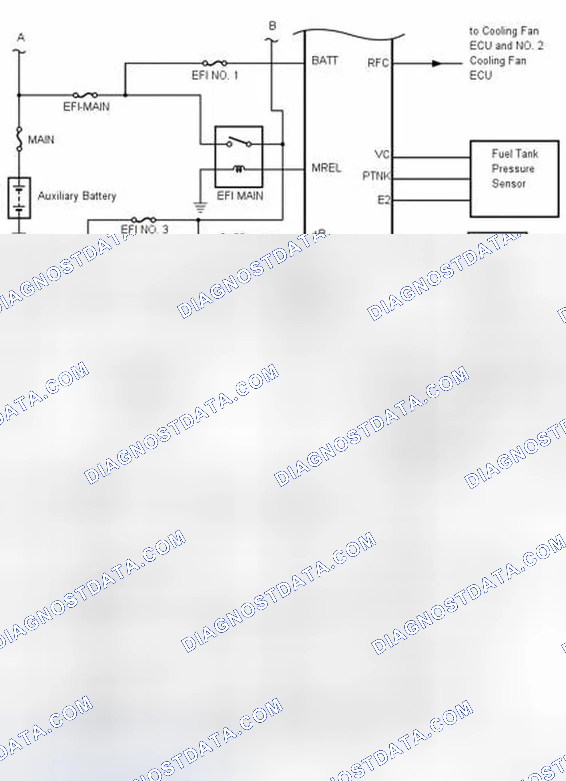 Scheme 482