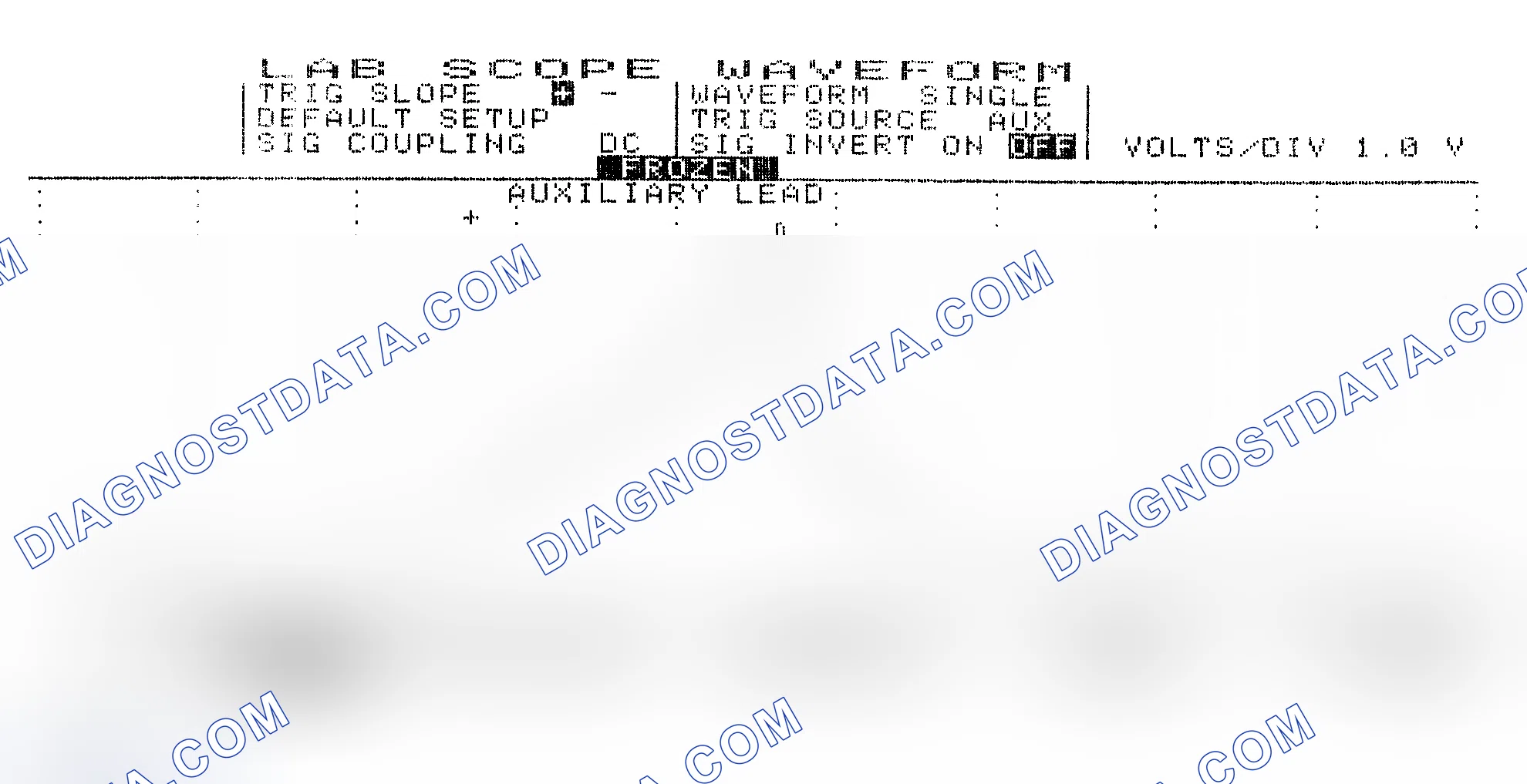 Scheme 19: Single Injector w/Excessive Current Flow - Current Pattern