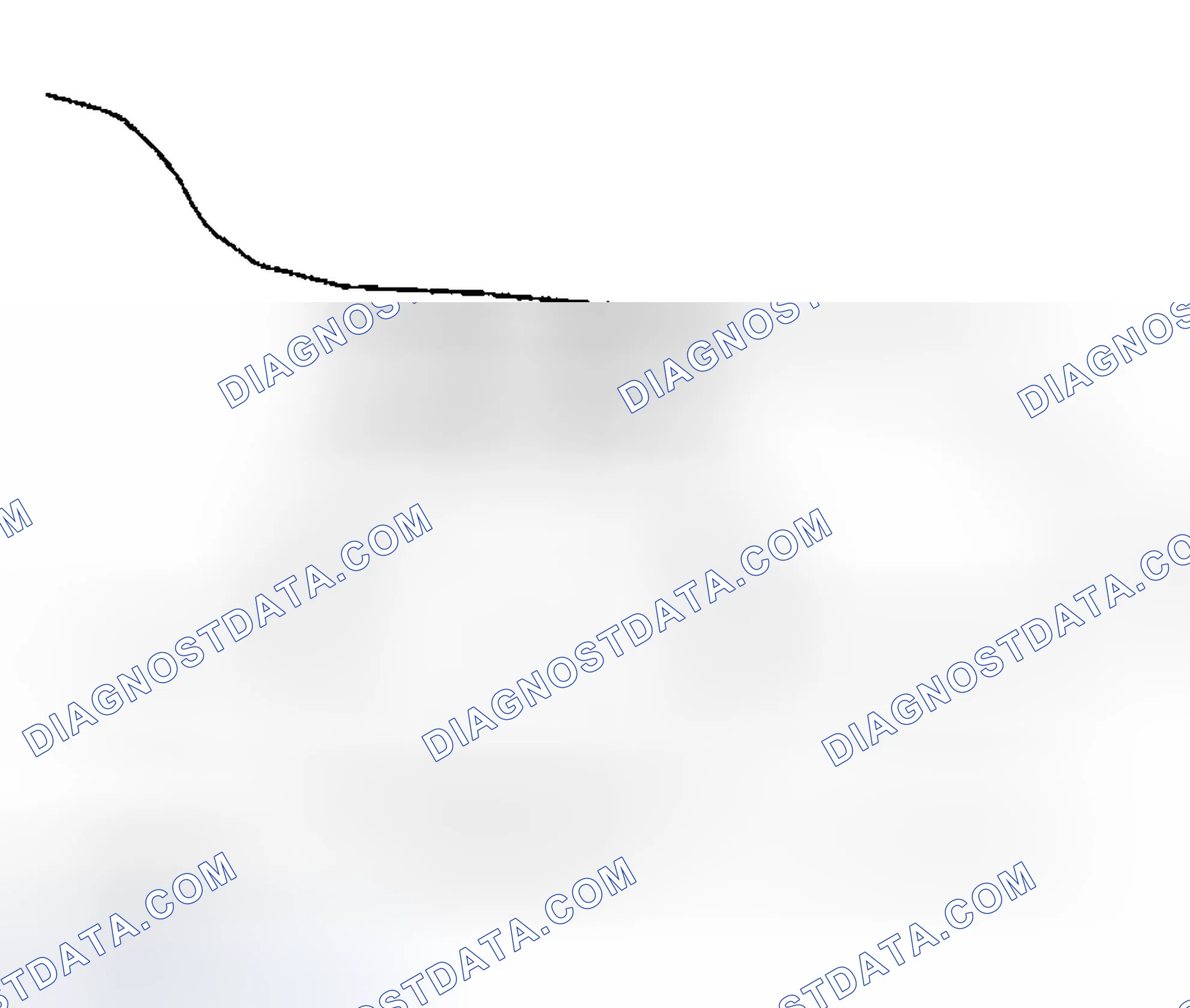 Scheme 24: Caster Description