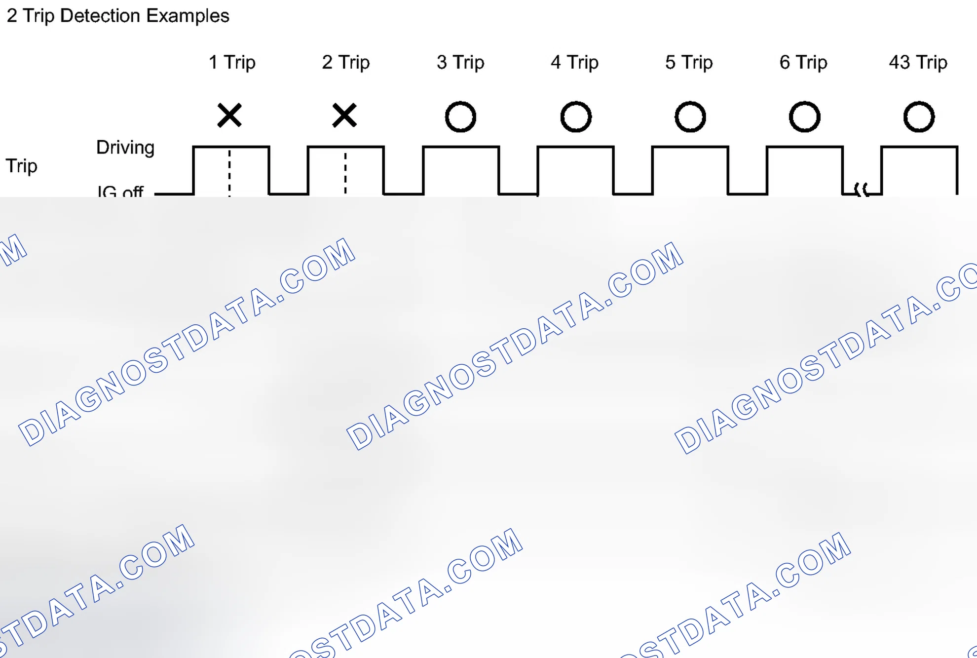 Scheme 415