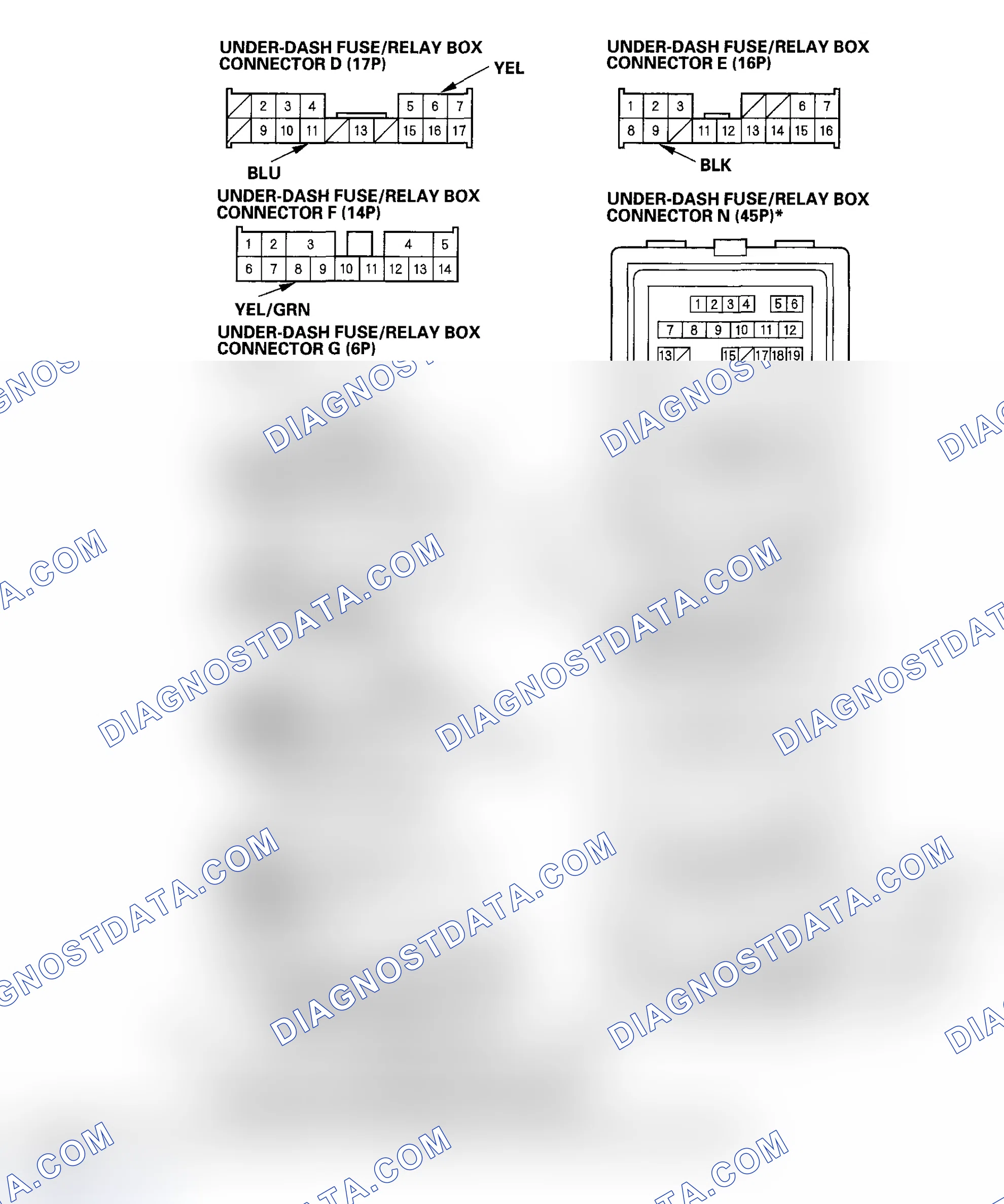 Scheme 14: MICU Input Test