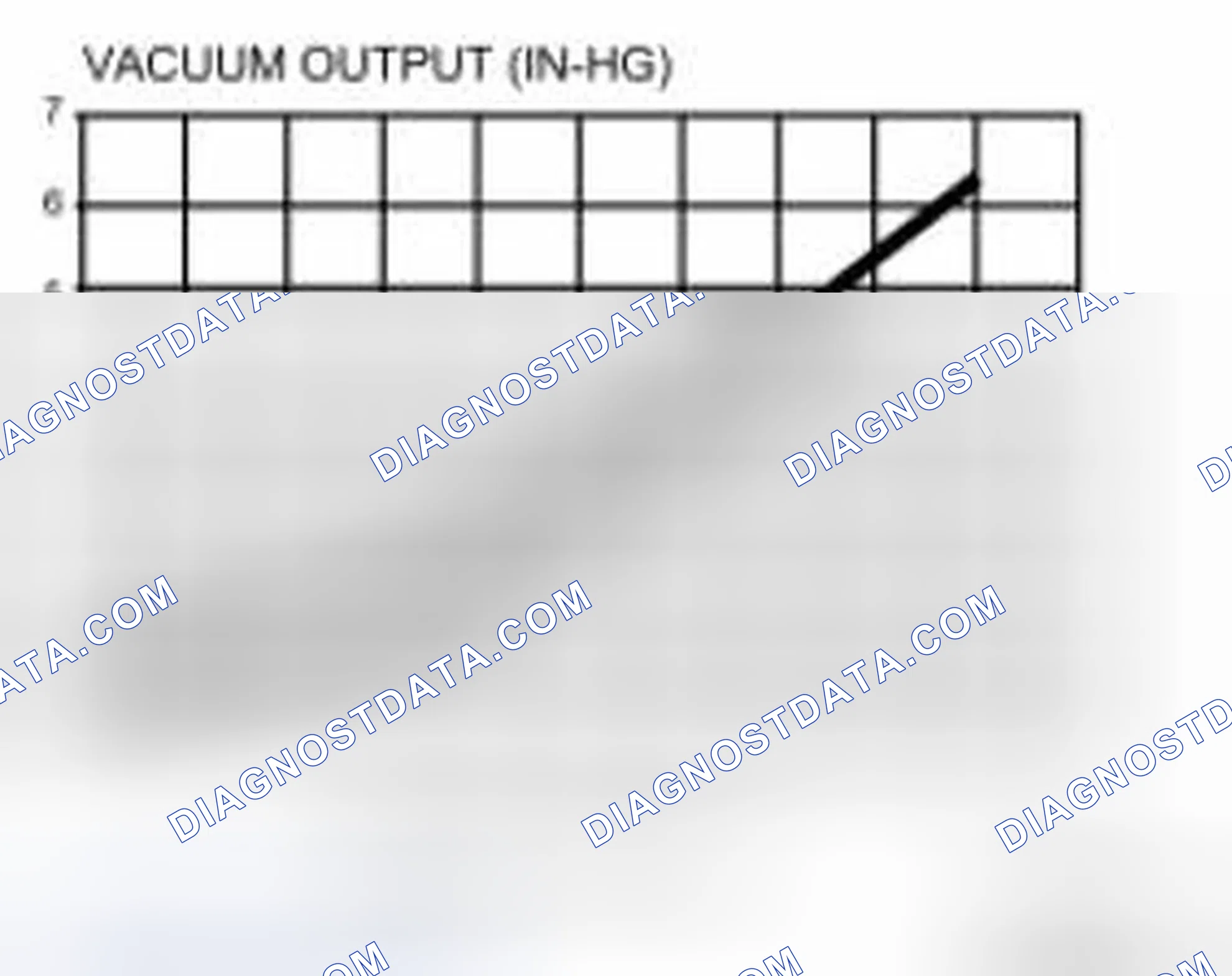 Scheme 55: Exhaust Gas Recirculation (EGR) Vacuum Regulator Solenoid