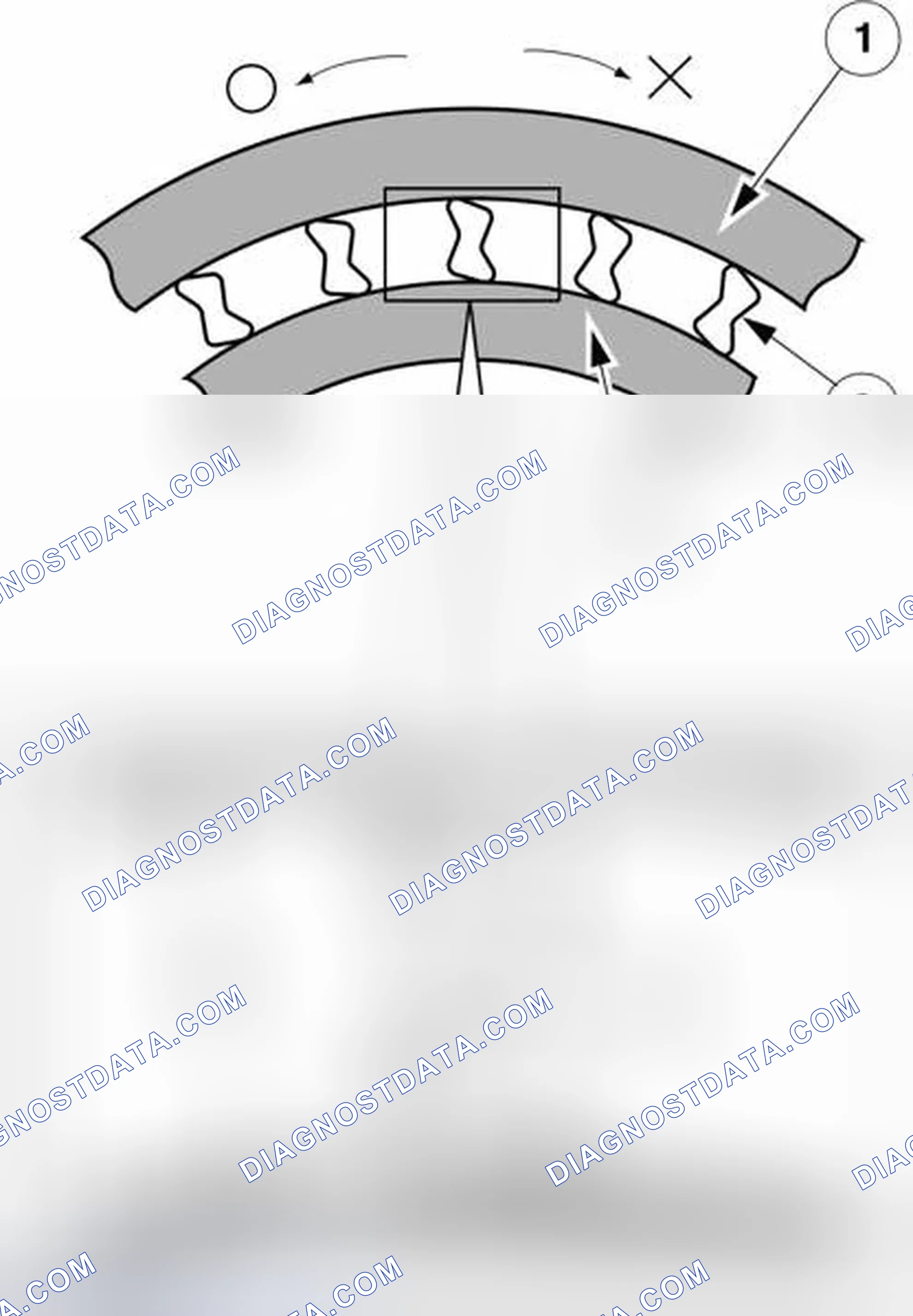 Scheme 91: Sprag-Type One-Way Clutch