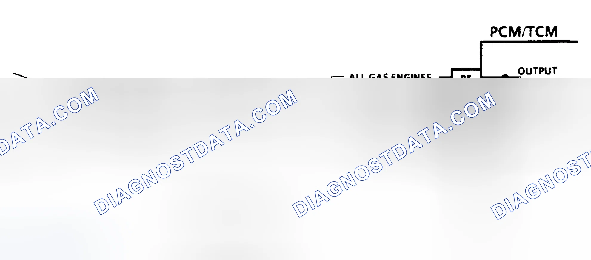 Scheme 195: Diagnostic Aids